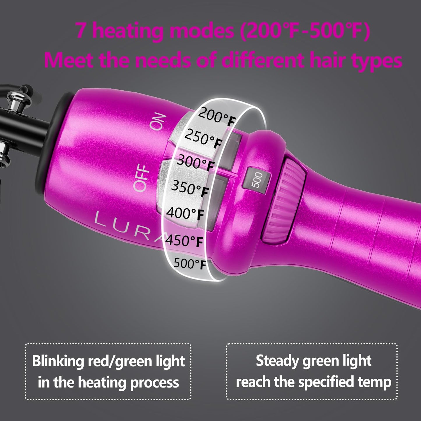 200-500°F Pink Hot Comb:Electric Hot Comb for Lace Front Wigs,Electric Pressing Combs for Black Hair,Electric Straightening Comb for African American Hair,Heat Comb for afro Hair.