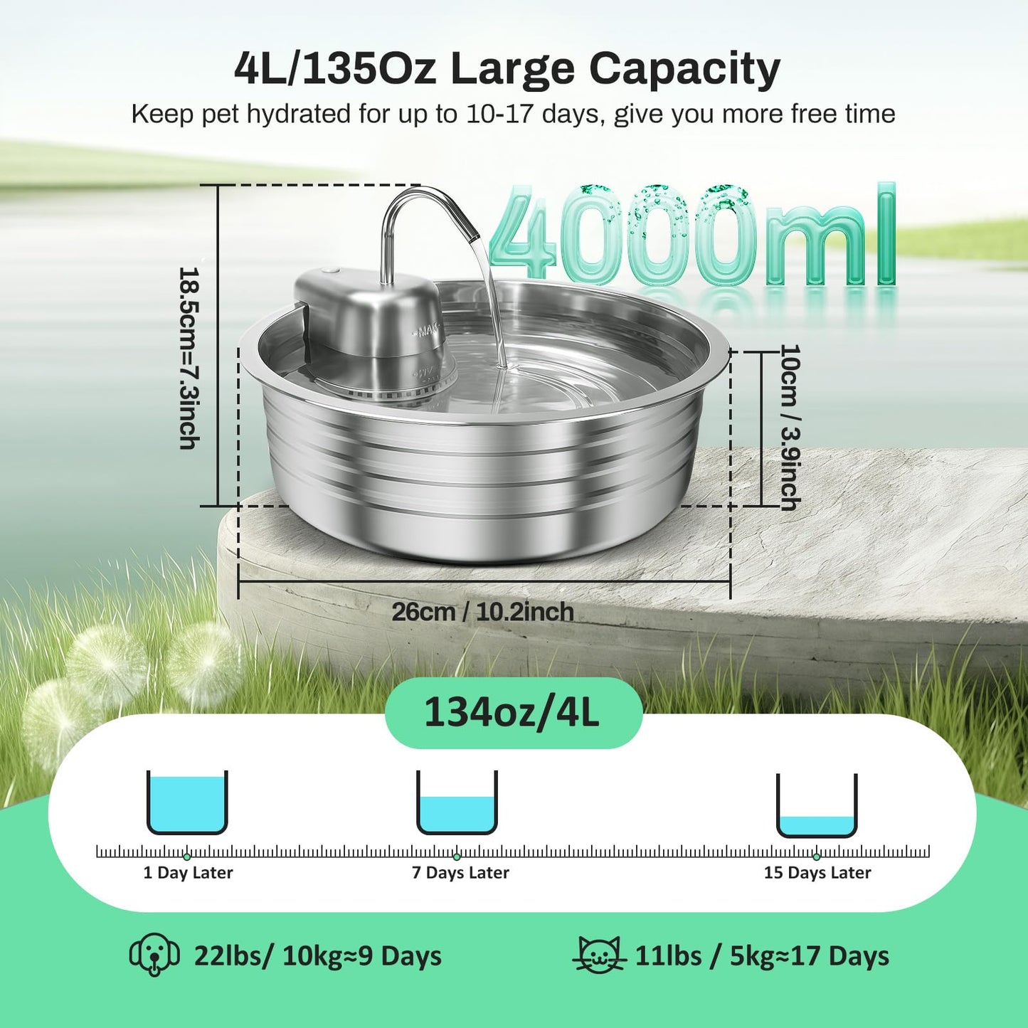 Dog Water Fountain, 4L/135OZ Stainless Steel Pet Fountain Dog Water Dispenser Bowl Cat Drinking Fountains Watering Supplies with Ultra-Quiet Pump for Cats, Dogs, Multiple Pets Indoor