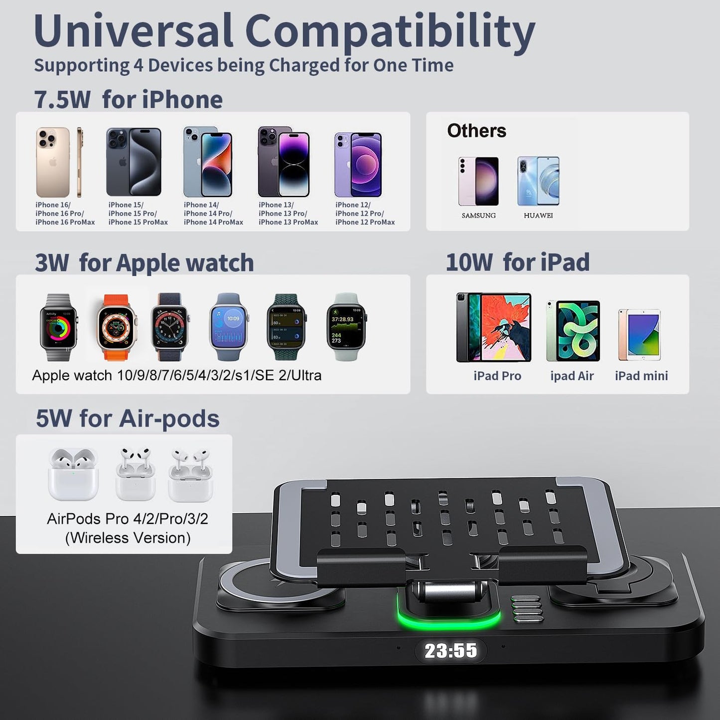 6 in 1 Wireless Charger Compatible for Apple Devices, iPad Charging Station with Digital Time & Night Light for iPhone 17/16/15/14/iWatch/Air-pods/iPad/Tablet Stand Holder