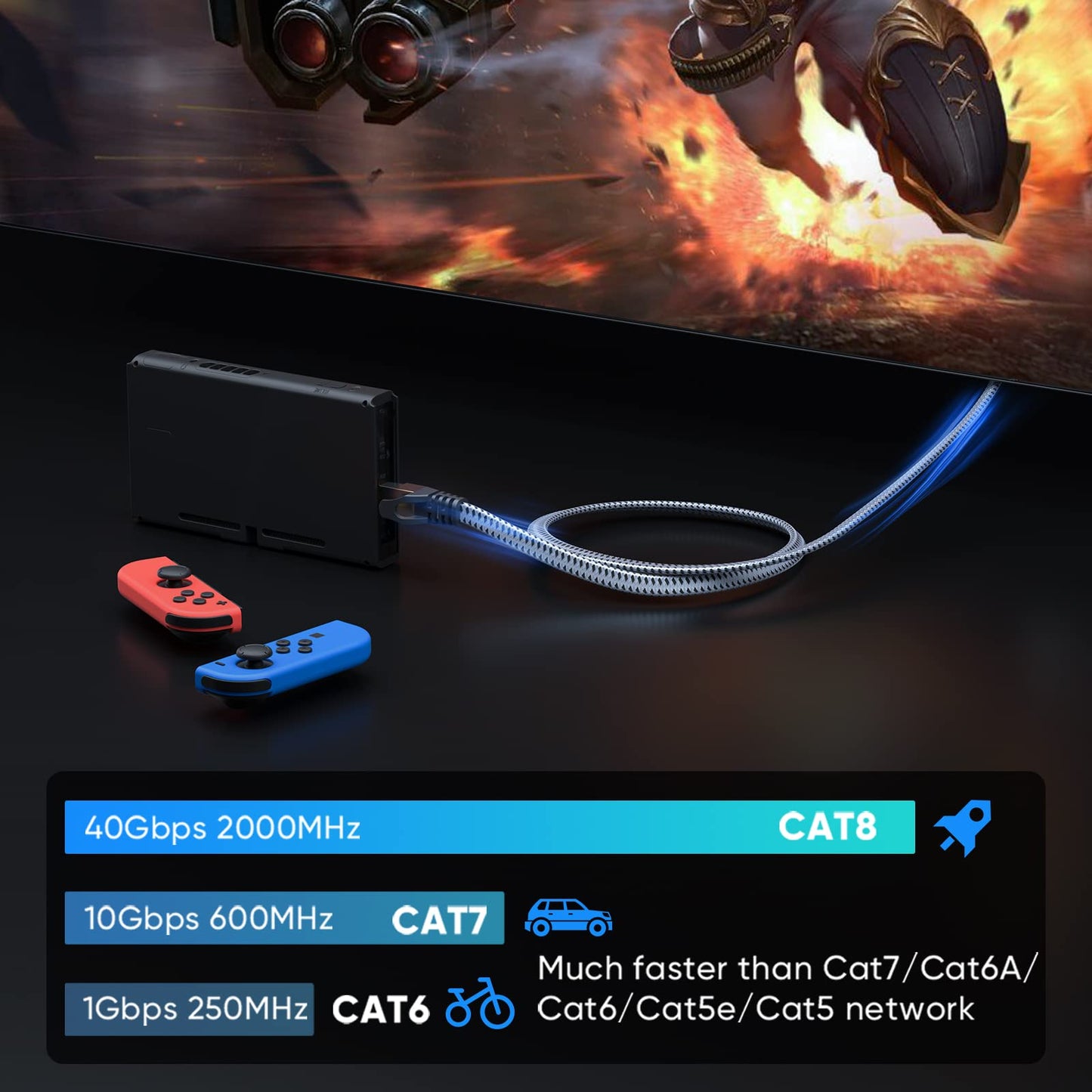 Cat 8 Ethernet Cable 75 FT, ARISKEEN 40Gbps 2000Mhz High Speed Cat8 Network LAN Patch Cord, Nylon Braided High Duty Shielded RJ45 Flat Internet Cable with Clips for Indoor Outdoor - 75 Feet (Grey)