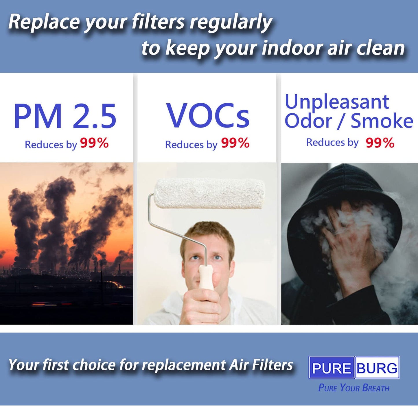 PUREBURG Replacemen Filter Kit Compatible with Afloia MIRO PRO, KILO PRO Air Purifier Humidifier 2-in-1,H13 True HEPA &Humidifier Wicking Filter
