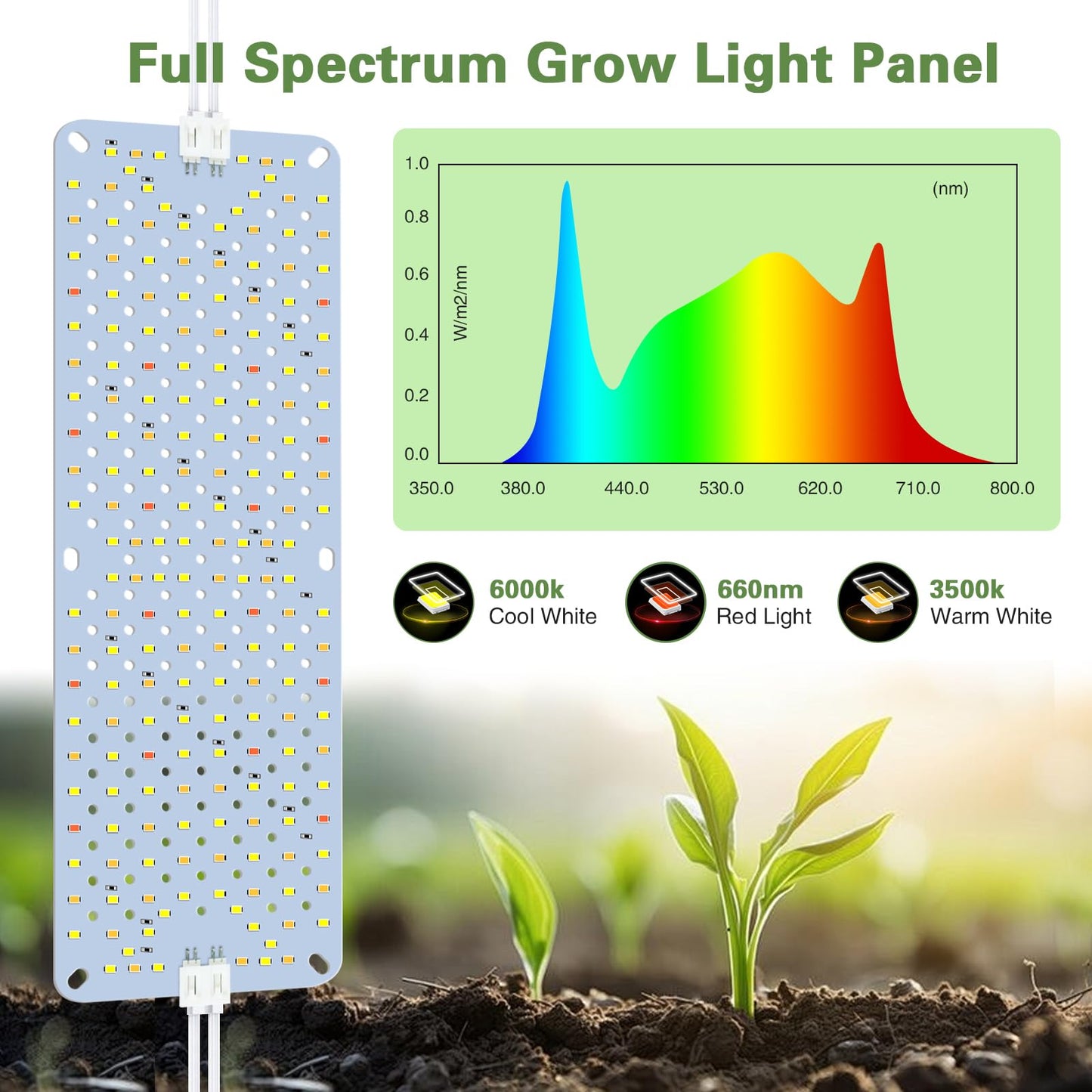 100W Ultra-Thin Panel Full Spectrum Grow Lights, 1536 LEDs Growing Light for Indoor Plants with Daisy Chain Function, Grow Lights for Seed Starting with 4/8/12H Auto On/Off Timer (8pcs)