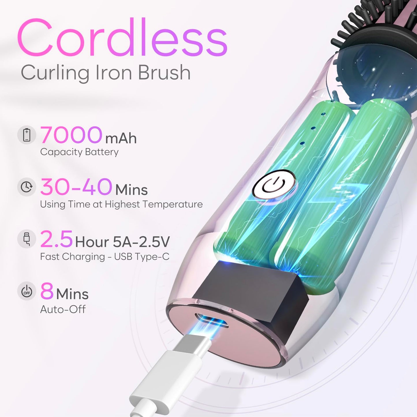 Cordless Curling Iron Brush, 2025 NEW Portable Travel Curling Iron Mini Brush for Women, 7000Mah USB Rechargeable Cordless Hair Curler with Negative Ion, Pink