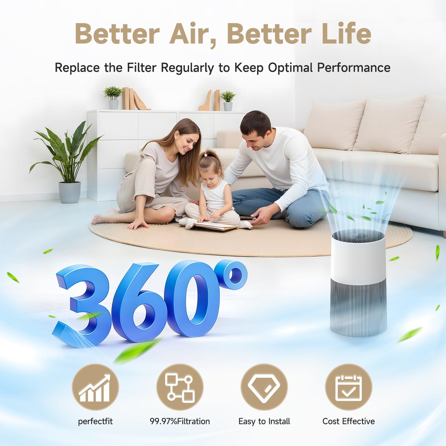 SAKEGDY C610 Replacement Filter (2-Pack) - Compatible with Winix C610 Air Purifier