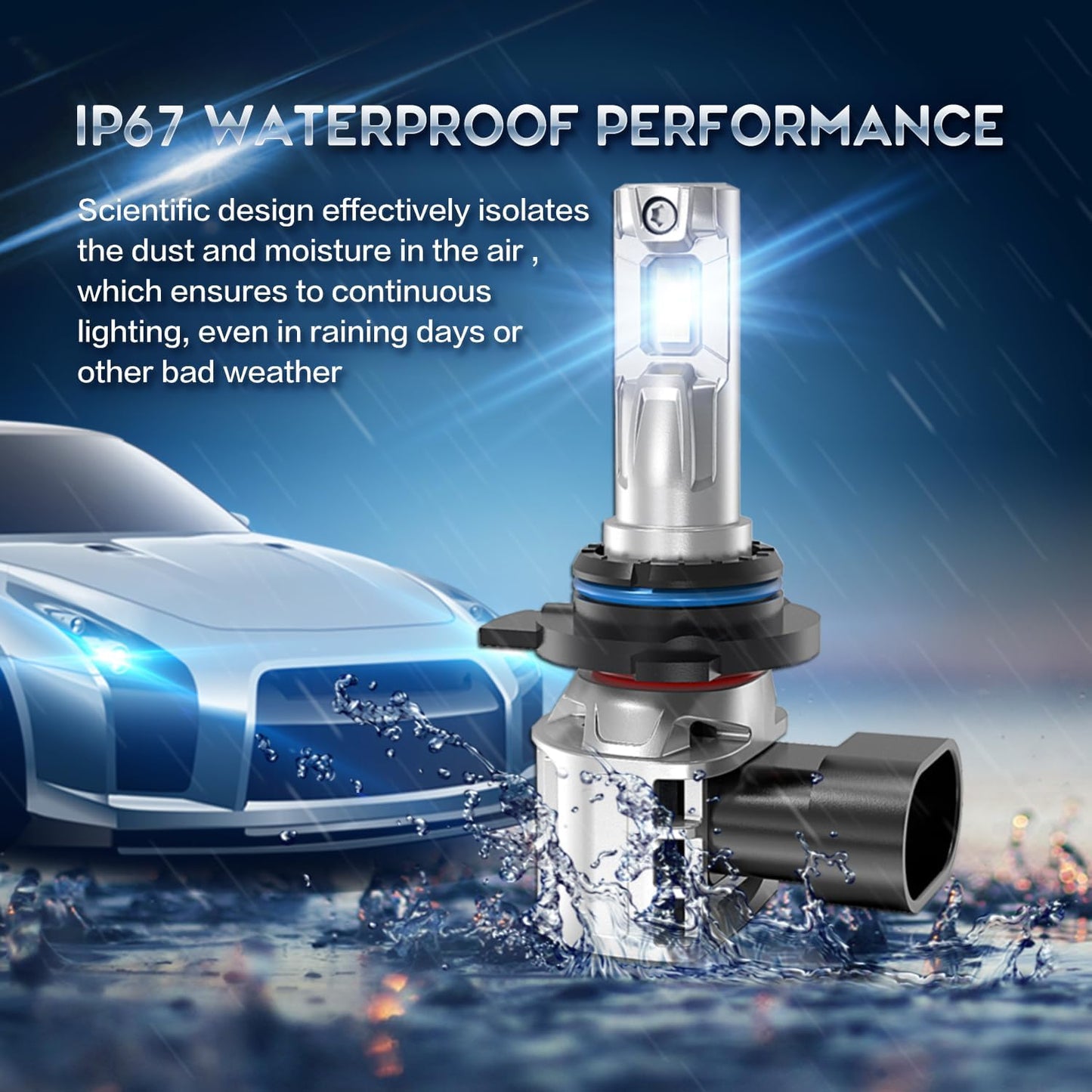 Sinoparcel Upgraded 9012/HIR2 LED Headlight Bulbs, 20000LM Super Bright with Cooling Fan, 6500K Cool White, High & Low Beam Halogen Replacement, Canbus Ready, Plug and Play, IP67 Waterproof, Pack of 2
