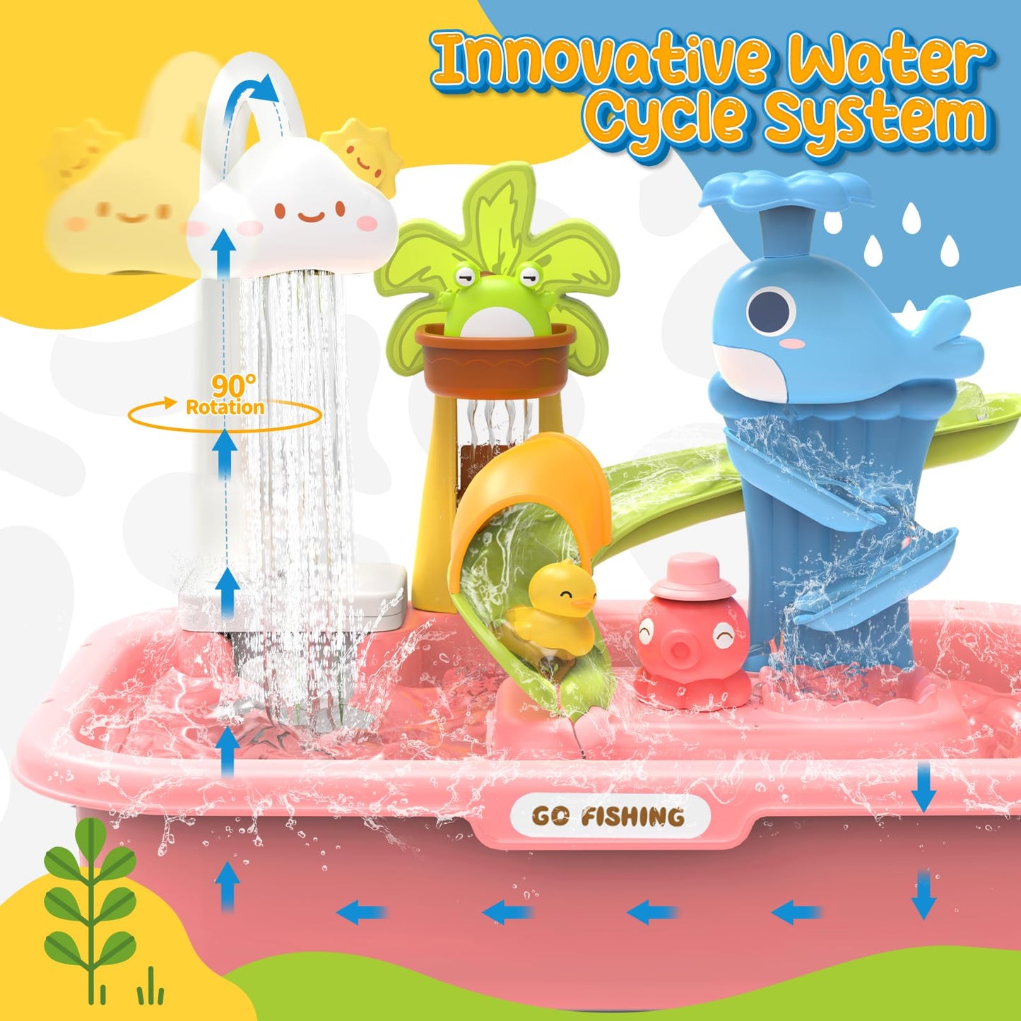 21" H Play Sink with Running Water, 4-in-1 Kids Kitchen Sink Toy with Electric Faucet, Mini Water Table with Detachable Legs, Fishing Game, Pretend Play Dishwasher Gift Set for Boys & Girls(Pink)