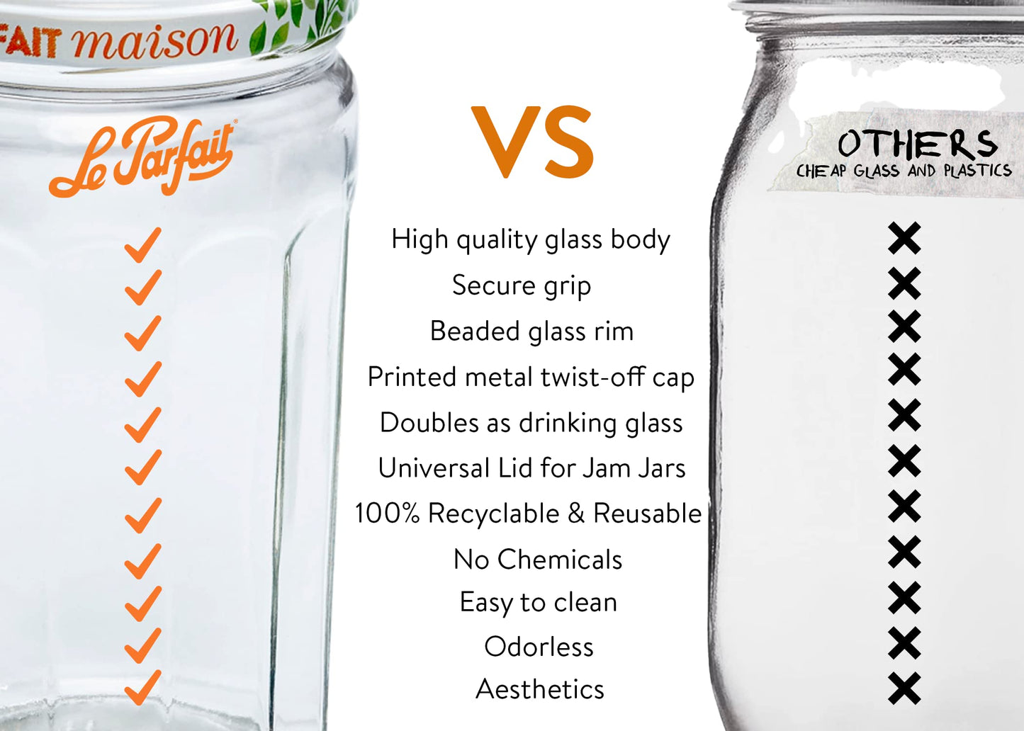 Le Parfait Jam Jars Clear Canning Jars w/Colorful Airtight Metal Lids | Sturdy French Faceted Non-Slip Glass Body | Works for Jam + Jelly Storage, Snacks, Picnic, DIY| 11oz (Pack of 6) 324ml