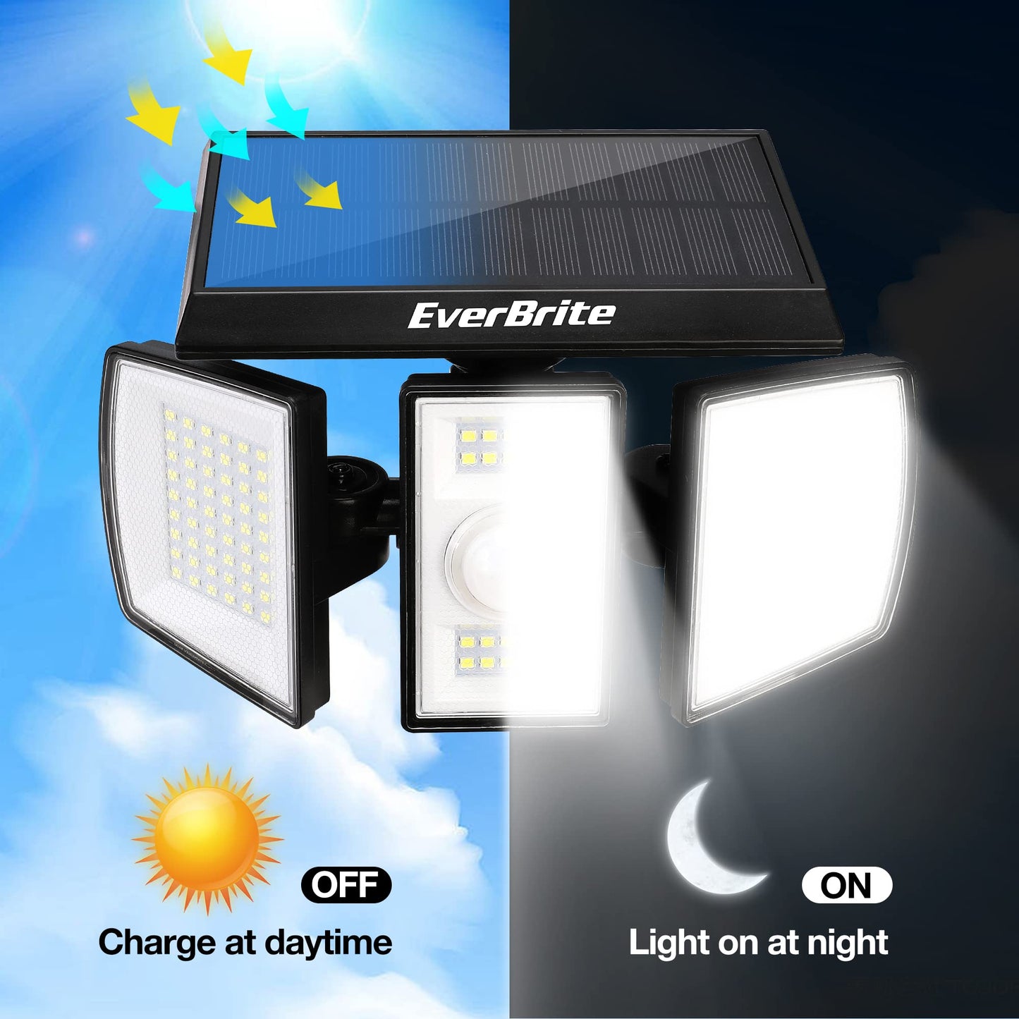 EverBrite Solar Light Outdoor, 128 LED 800LM Solar Motion Sensor Security Light with 270° Wide Lighting Angle, IP65 Waterproof Bright Flood Light for Yard Patio Garden Pathway Porch