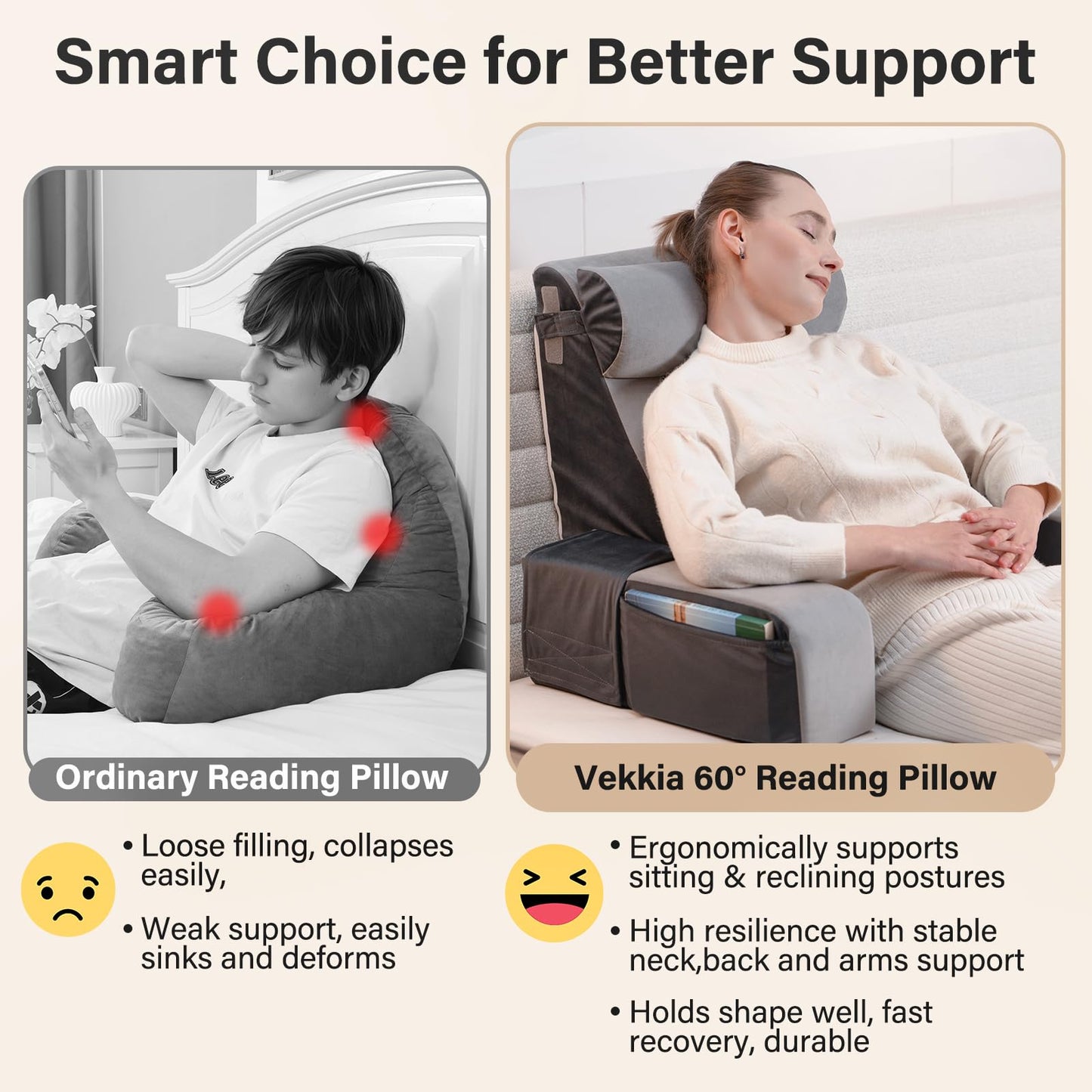 Vekkia 21" Reading Pillow with Adjustable Arms & Headrest – Zoned Foam Support, XL Side Pockets, Removable Cover, Back Support Chair for Reading, Gaming, TV, Post-Surgery Recovery in Bed or Floor