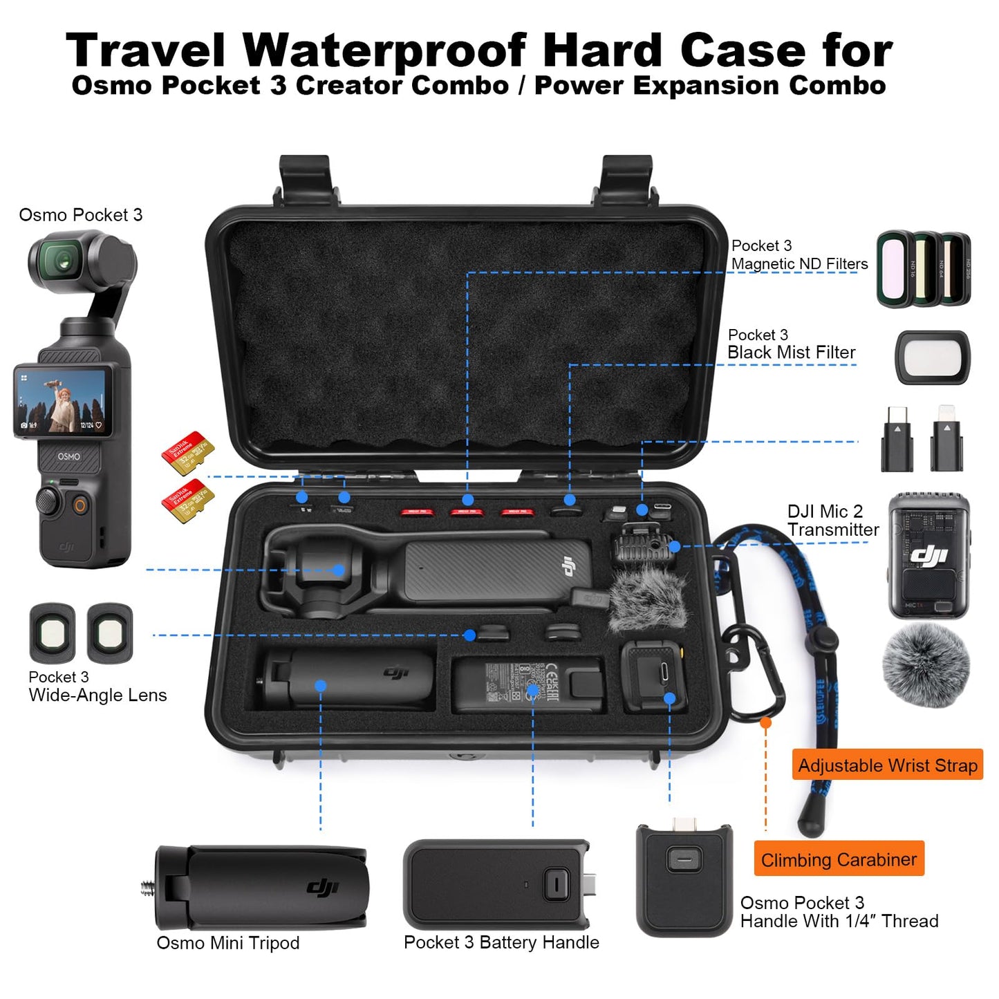 Lekufee Travel Waterproof Hard Case Compatible with DJI Osmo Pocket 3/Creator Combo/Power Expansion Combo/DJI Pocket 3 Video Camera/Vlogging Camera and Accessories(Case & Bag Only)