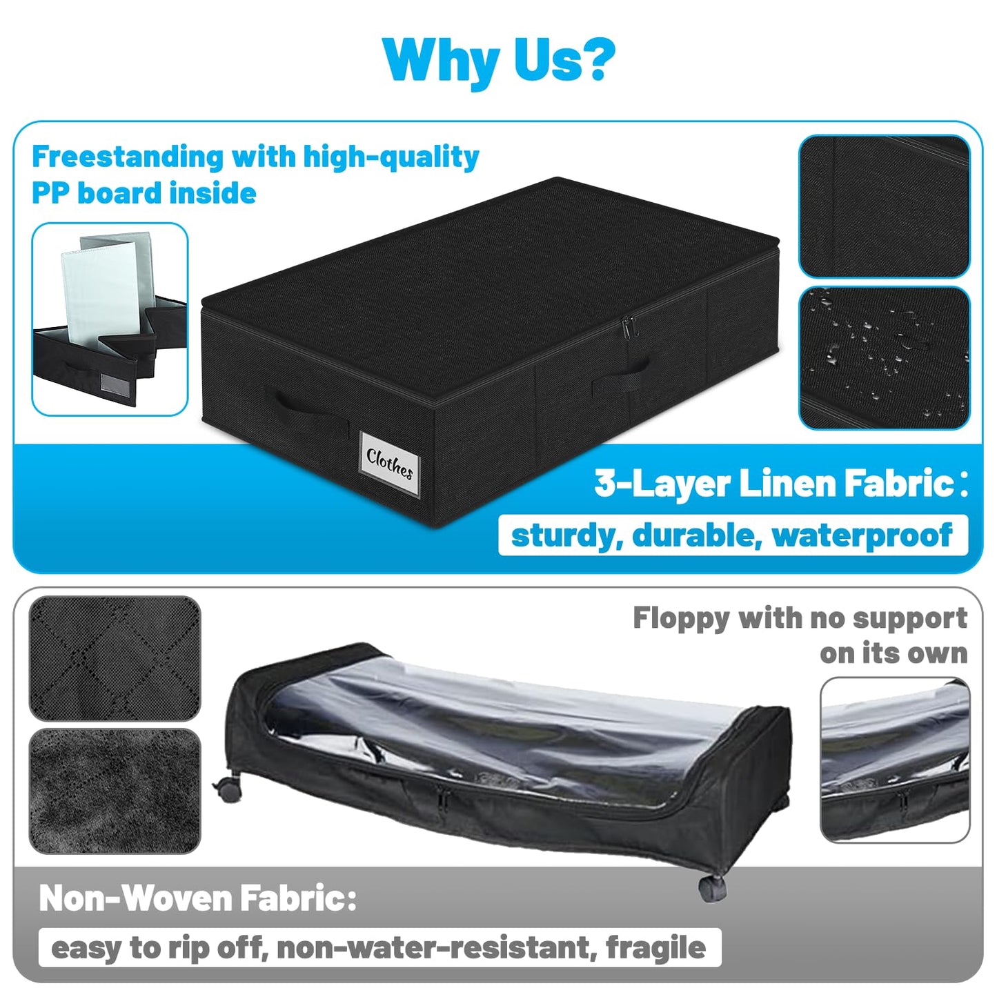 2 Pack Under Bed Storage Bins 12cm (4.5") Tall, Low Profile Underbed Clothes Storage Containers with Lids, Foldable Thick Fabric Underbed Storage Box for Blankets, Clothes, Toys w/Sturdy Bottom/Sides