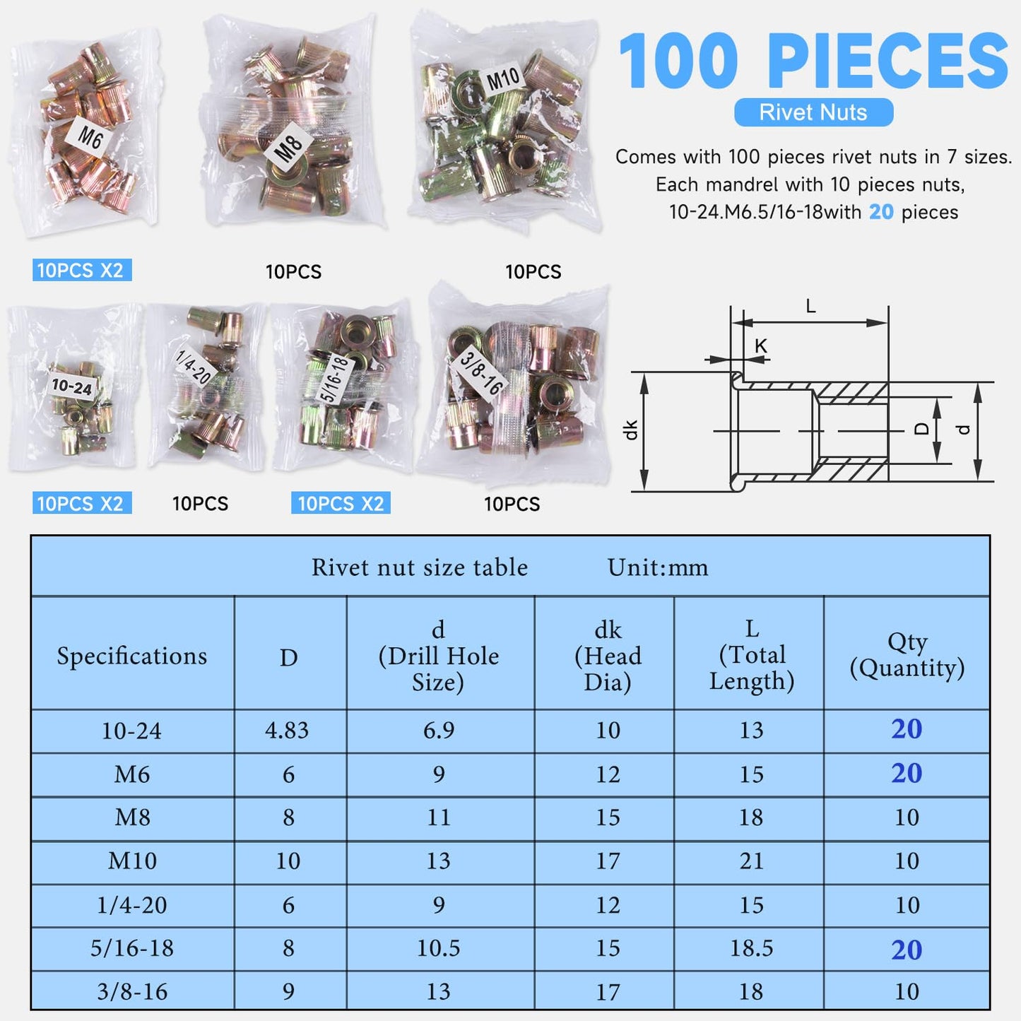 Smraza 14'' Rivet Nut Tool with 100PCS Rivnuts, Professional Rivet Nut Setter Kit, Hand Blind Riveter with 7PCS Metric & Inch Mandrels, Rugged Carrying Case 10-24 M6 M8 M10 1/4-20, 5/16-18, 3/8-16