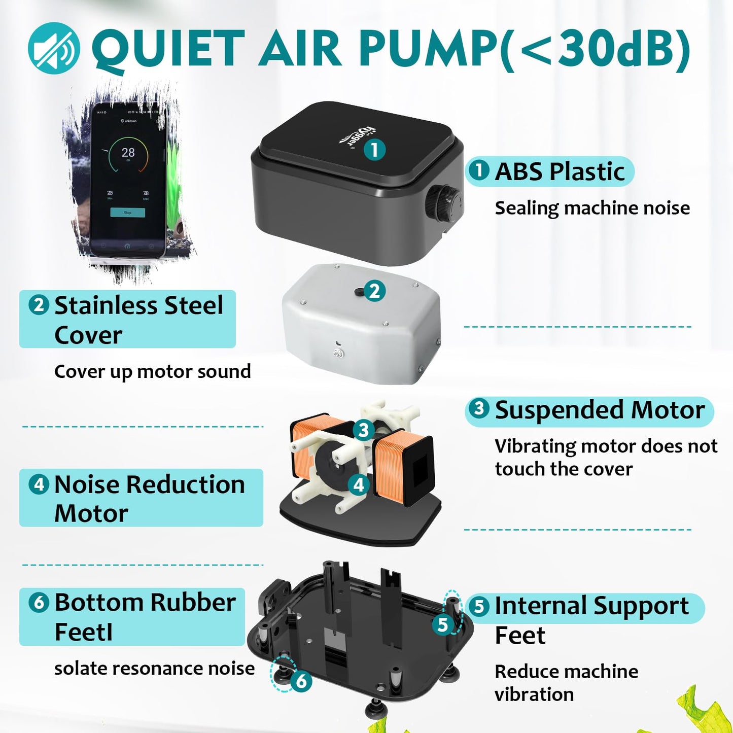 hygger Quietest Aquarium Air Pump, Adjustable Oxygen Pump 2 Air Outlets Ultra Silent Powerful Aerator Pump (3.5W,Up to 120Gallon)