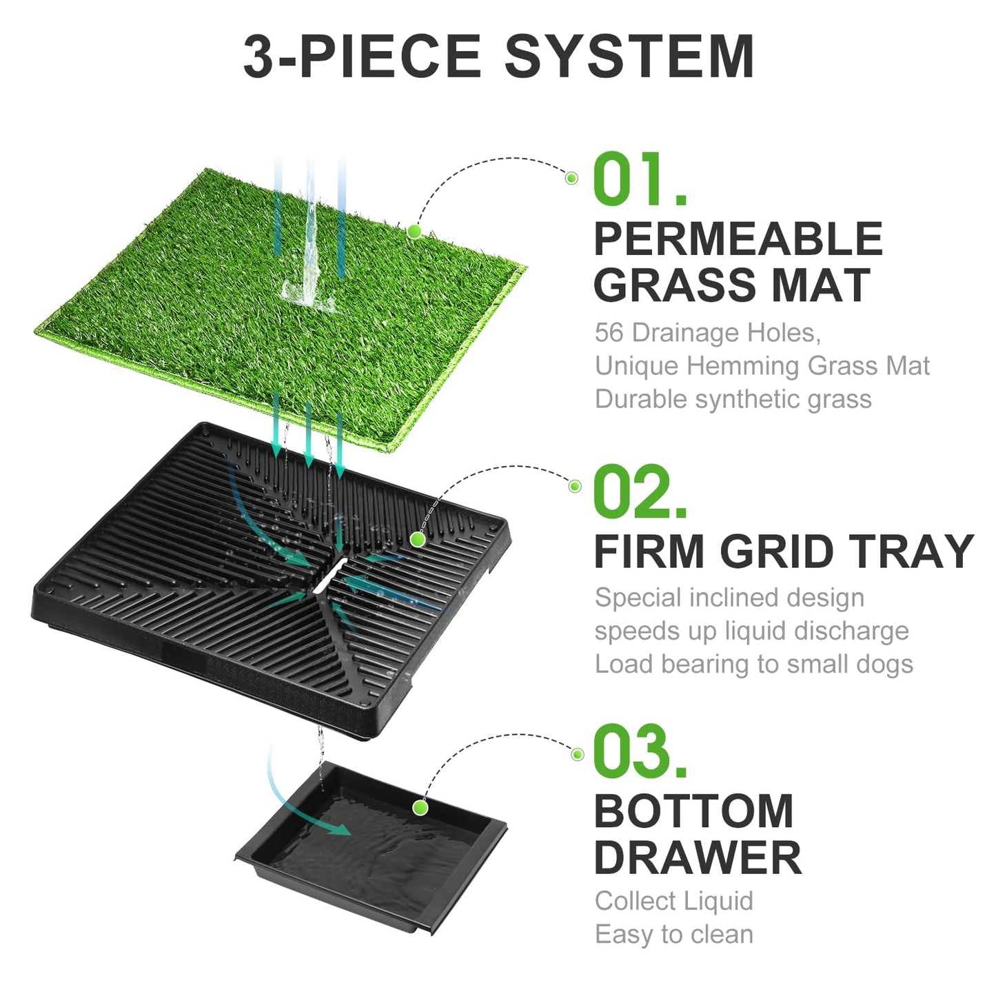 Hompet Dog Toilet Indoor Puppy Training Pad, Removable Dog Potty for Easier Clean Up,Dog Grass Pad with Tray Pet Training Grass Mat
