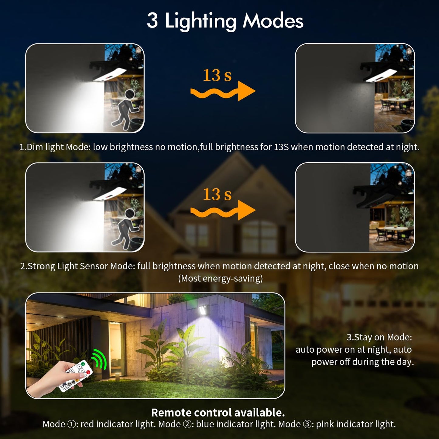 Clip On Solar Motion Lights Outdoor Waterproof, 800LM, 70 LED, 3 Color Temperature, USB & Remote Control, 2 Pack Portable Solar Powered Light Outside for Gutters Fence Garage Camping