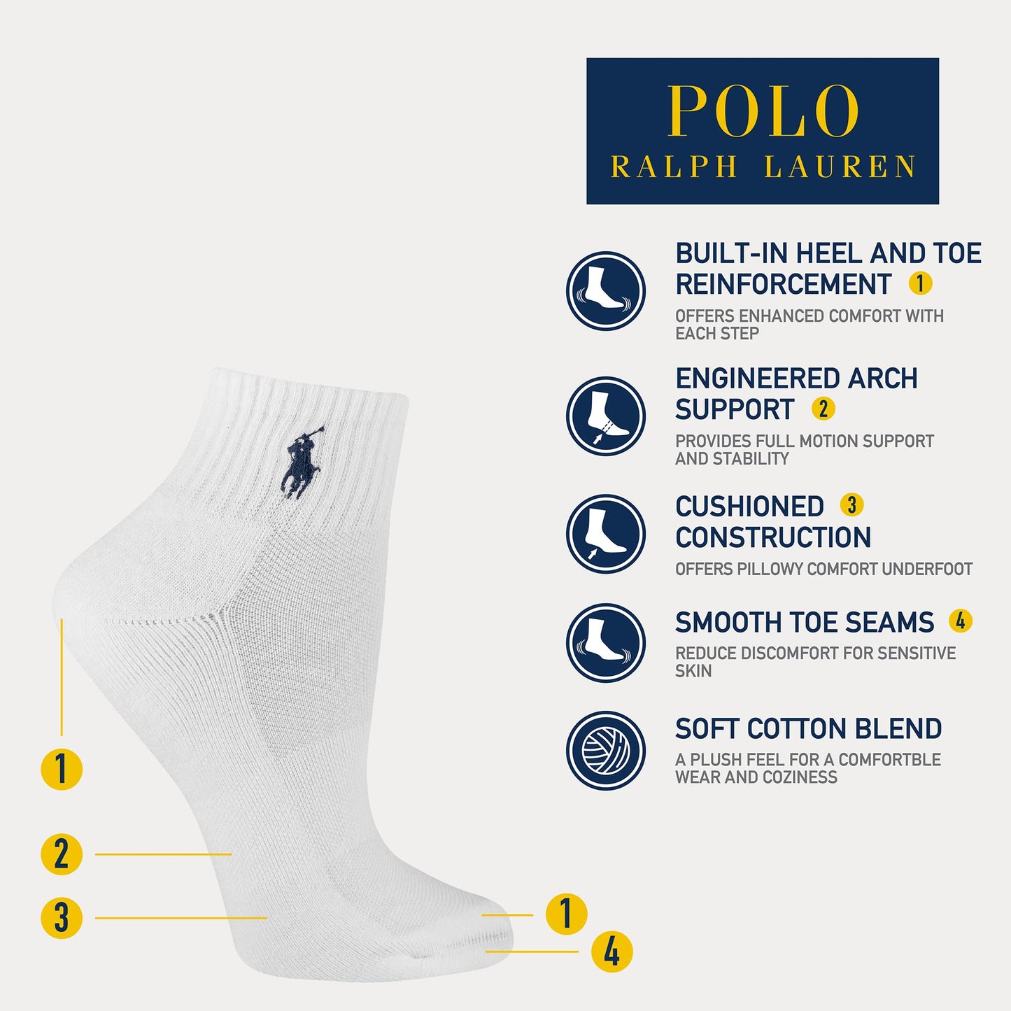 Polo Ralph Lauren Women's Cushion Quarter Socks (6 Pairs), White, 4-10