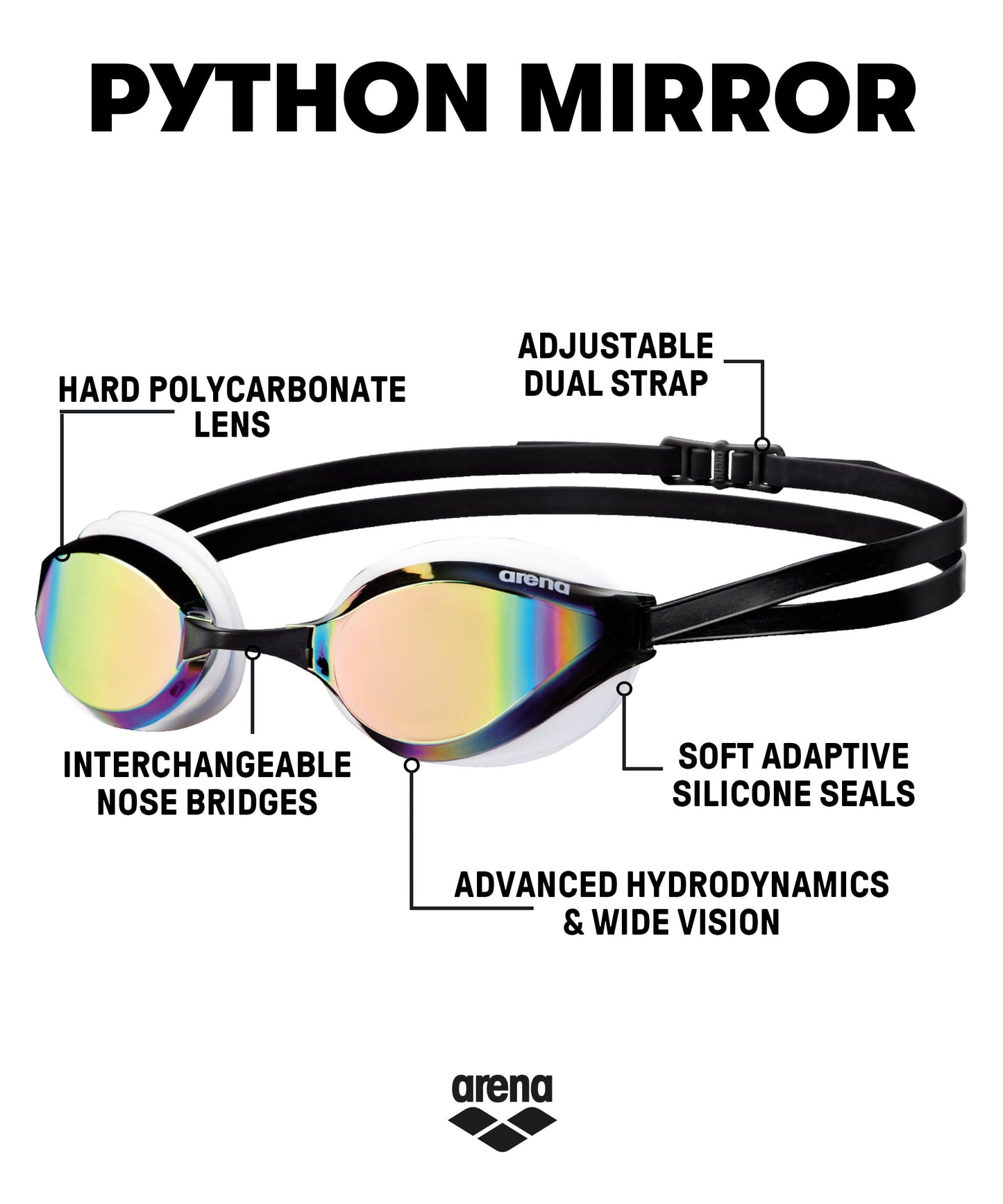 Arena Unisex-Adult Python Mirror, Revo-White, NS