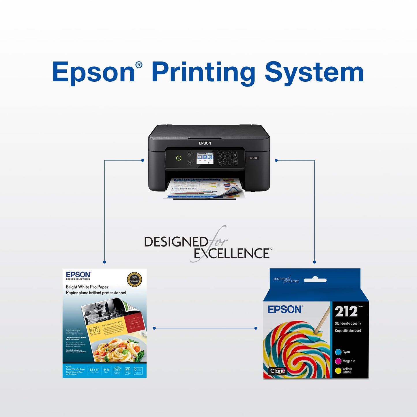 Epson Standard Capacity Colour Combo Pack Ink Cartridge