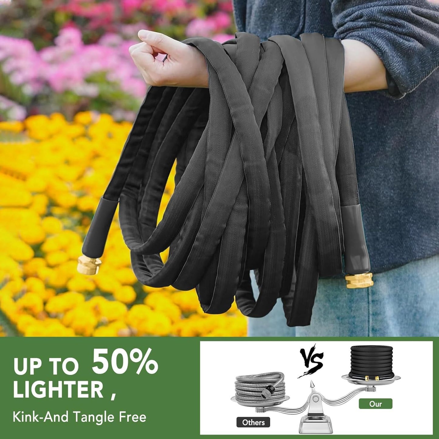 Garden Hose 100ft, Ultra-Light Flexible Water Hose 100ft Burst-Resistant, Kink-Free, High-Pressure, All-Weather Use for Lawns, Gardens, and Outdoor Cleaning (100ft)