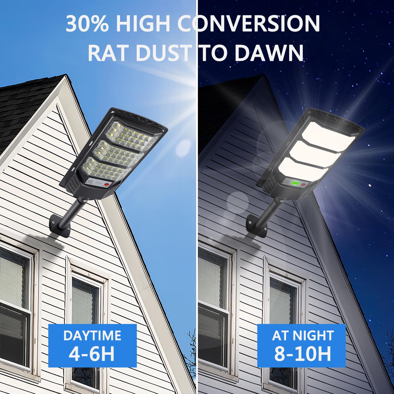 Solar Street Lights Outdoor, 8500K Solar Powered Driveway Light, LED Flood Motion Sensor Dusk Dawn Illumination Waterproof Mount Security Lights for Parking Lot, Backyard, Garage, Path, Countryside