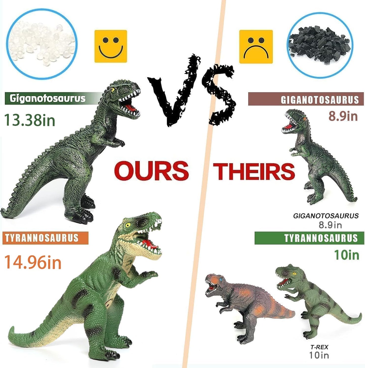 Gzsbaby 6 Piece Jumbo Dinosaur Toys for Kids and Toddlers 3-5, Large Soft Figures for Dinosaur Lovers - Perfect Party Favors, Birthday Gifts