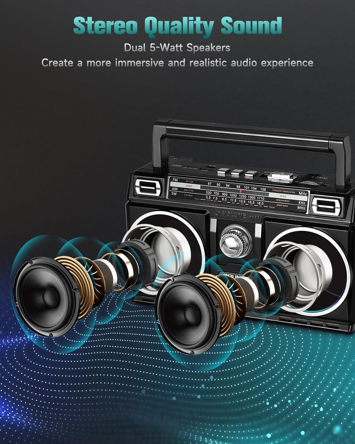 PRUNUS Radio AM FM, Portable Transistor Radio with Bluetooth Speaker, USB TF Card Playing, Solar/USB-C Rechargeable Radio, Double Speaker, Colorful Light