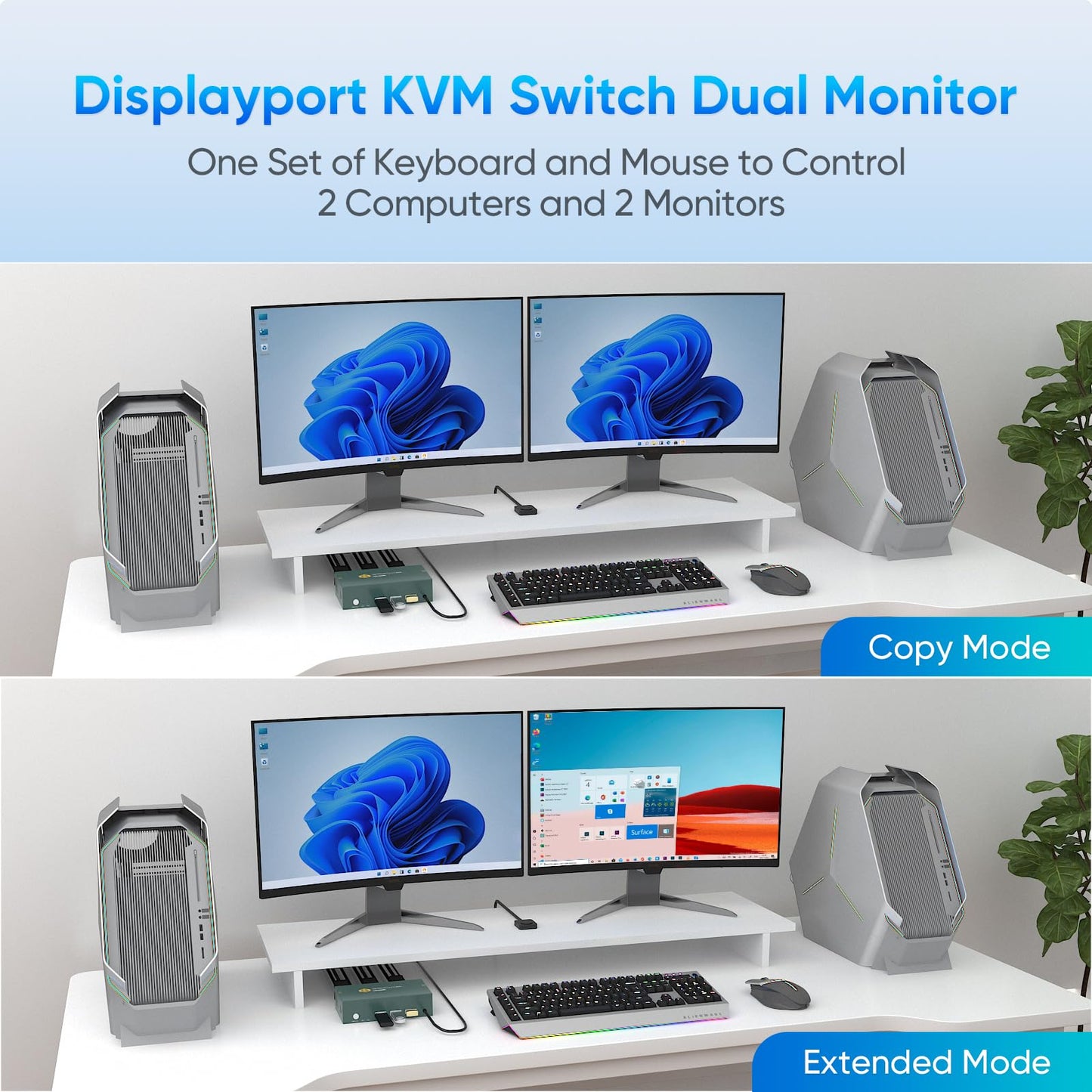 8K@60Hz Displayport KVM Switch 2 Monitors 2 Computers USB3.0, 4K@240Hz KVM Switch Displayport with 3 USB3.0 Ports Share Keyboard and Mouse, Camera, USB Drive, Support Desktop Controller
