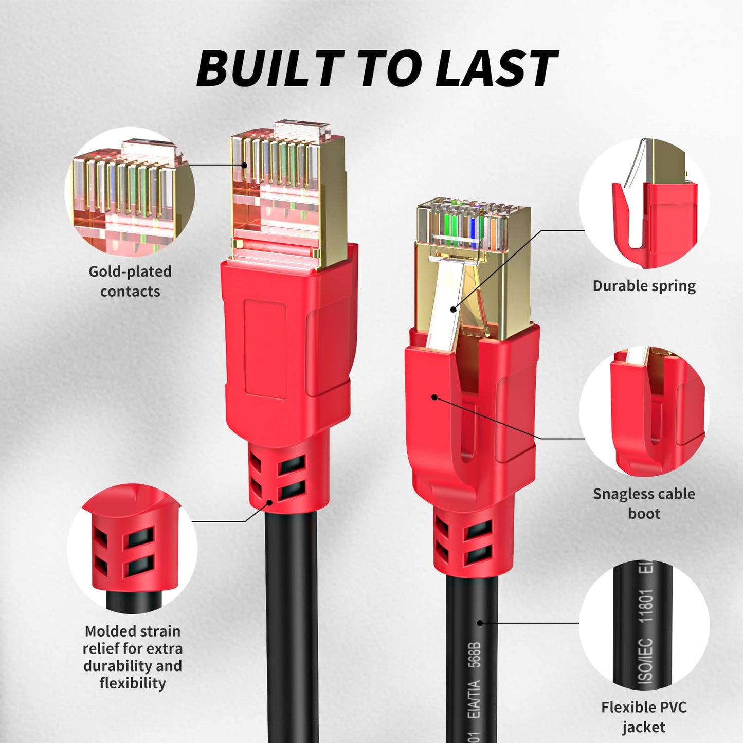 wawpi Ethernet Cable Cat6 200 FT, High Speed Outdoor Internet Wire,LAN/WAN Network Cord for All RJ45 Devic,TV, Router, Modem, PC, Gaming.
