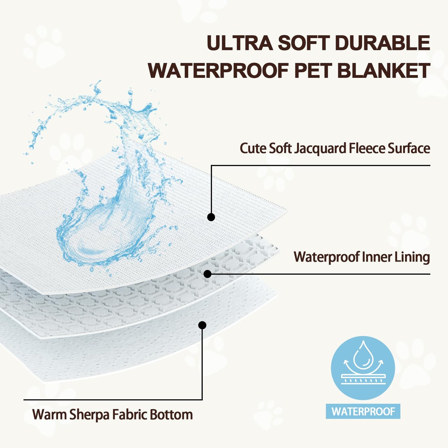 Yaning Waterproof Blanket for Dog Cat or Adult, Cute 3D Textured Flower Dog Blanket for Bed Couch Sofa, Soft Liquid Pee Proof Pet Furniture Protector, 60"x80", Blue