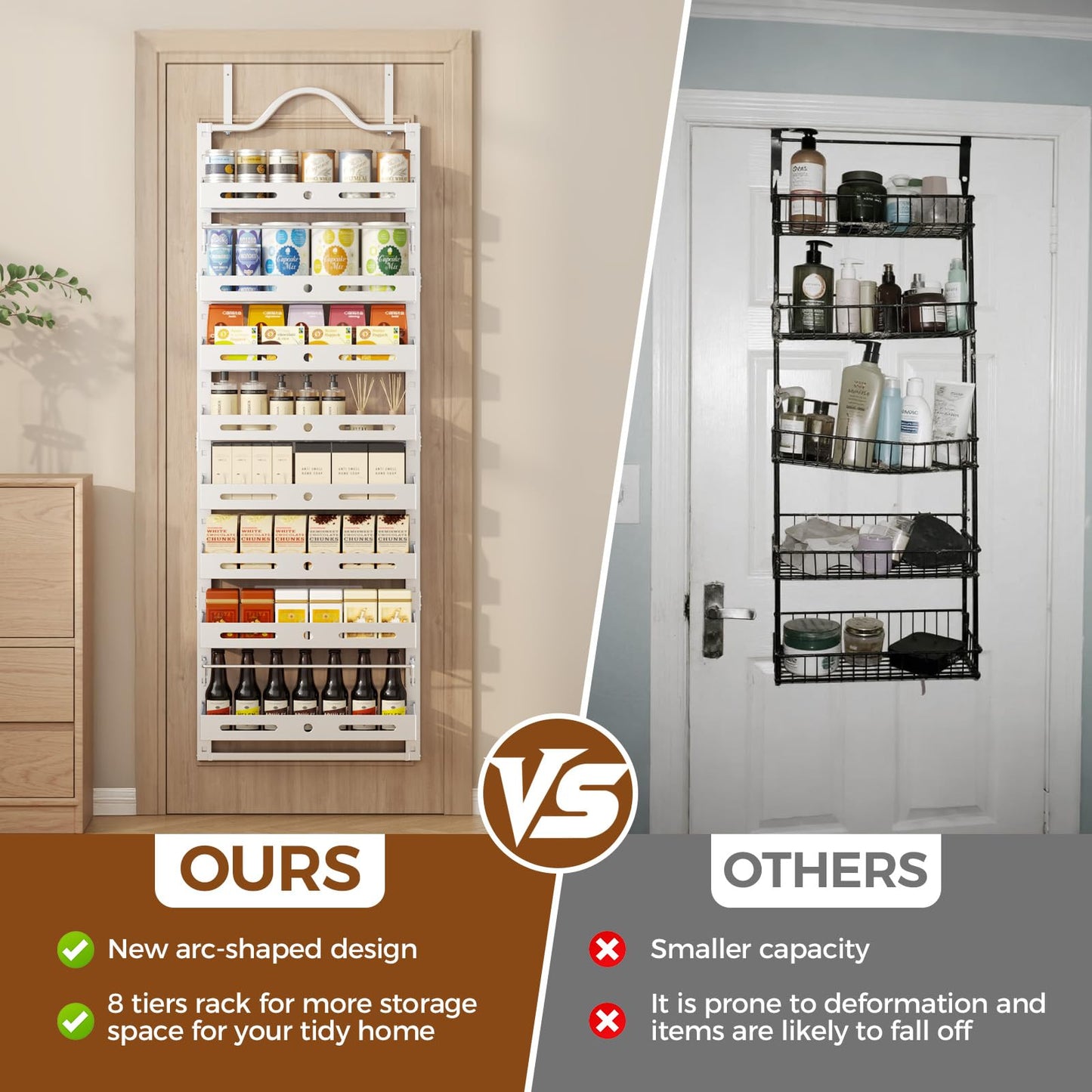 8-Tier Over The Door Pantry Organizer, Large 2 IN 1 Wall Mount or Hanging Spice Rack, Pantry Door Organizer and Storage with Adjustable Basket, Door Spice Rack for Pantry, White