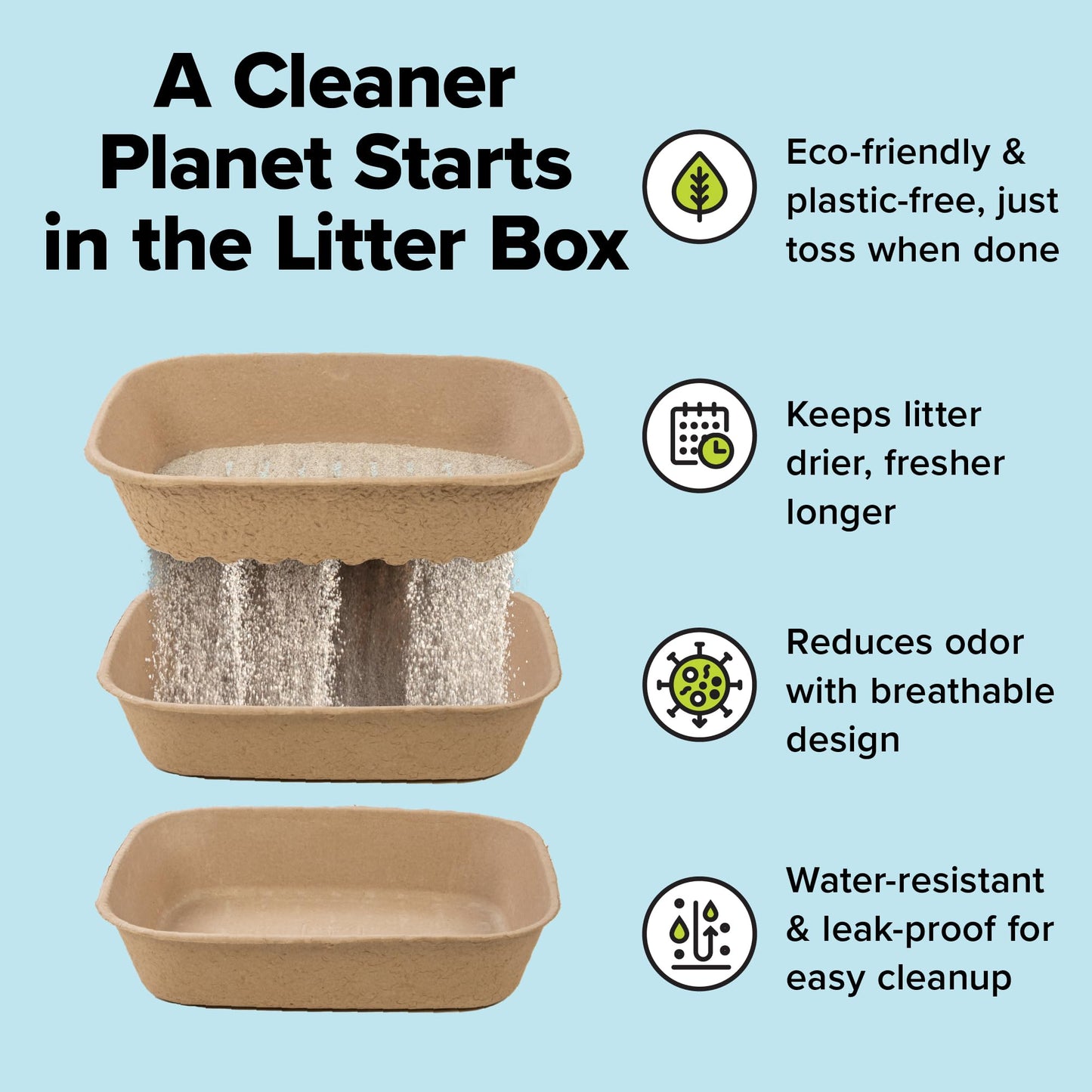 Kitty Sift (Set of 1 Litter Box & 5 Sifting Liners) Sustainable, Clean, Sifting, Disposable Cat Litter Box Kit - Jumbo, 6-Set Kit