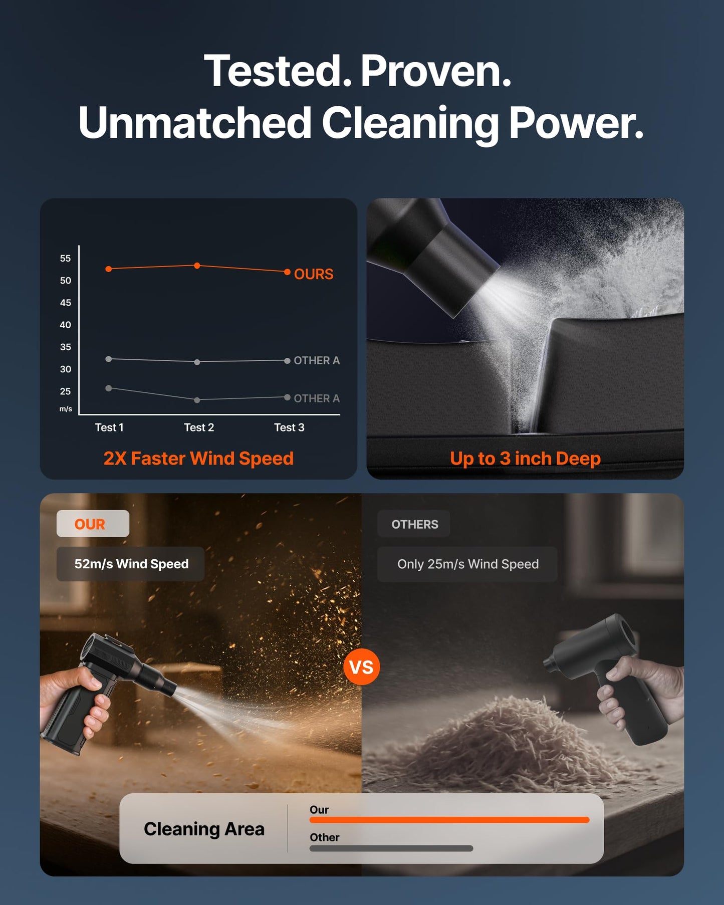 ZOAIVR Compressed Air Duster, 130,000RPM Ultra-Powerful Cordless Electric Air Duster with 8000mAh Rechargeable Battery, 4-Gear Adjustable Air Blower for Keyboard, Computer, Car, Home Cleaning