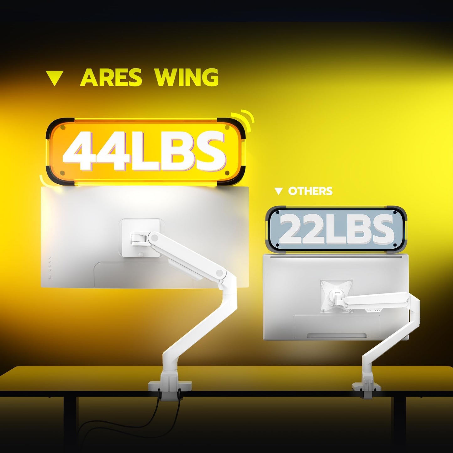 ARES WING Single Monitor Mount with USB A/C, Heavy Duty Monitor Arm for 17 to 49 inch Ultrawide Screen, Holds 44 lbs, Adjustable Gas Spring Arm Desk Mount with Clamp and Grommet Base, White