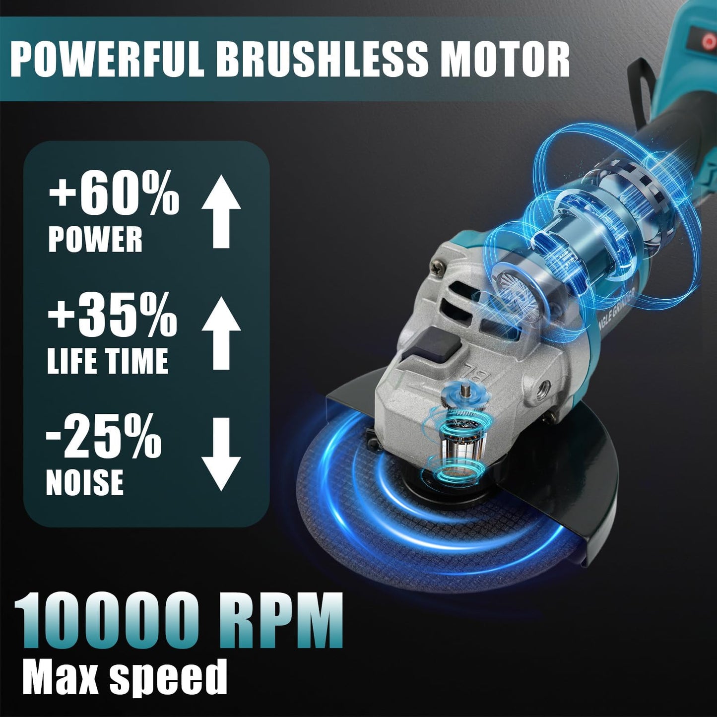 Noliven 21V Cordless Angle Grinder, 7000RPM Brushless Metal Grinder with 2×4.0Ah Batteries, 4-1/2" Grinding Wheel, Cutting Wheel, Brushless Grinder Kit with Carrying Case