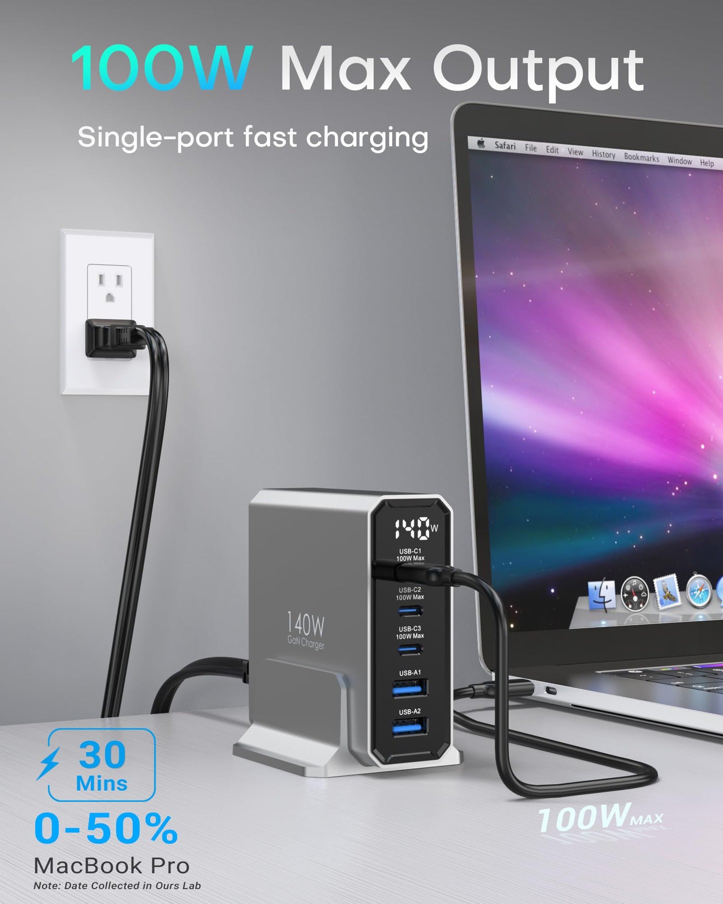 140W USB C Charging Station with Display, 5-Port GaN USB C Charger Block, Max 100W USB Hub Laptop Charger Compatible with MacBook Pro/Air,iPhone 15/14/13/Mini/Pro/Pro Max/Samsung Galaxy, Black