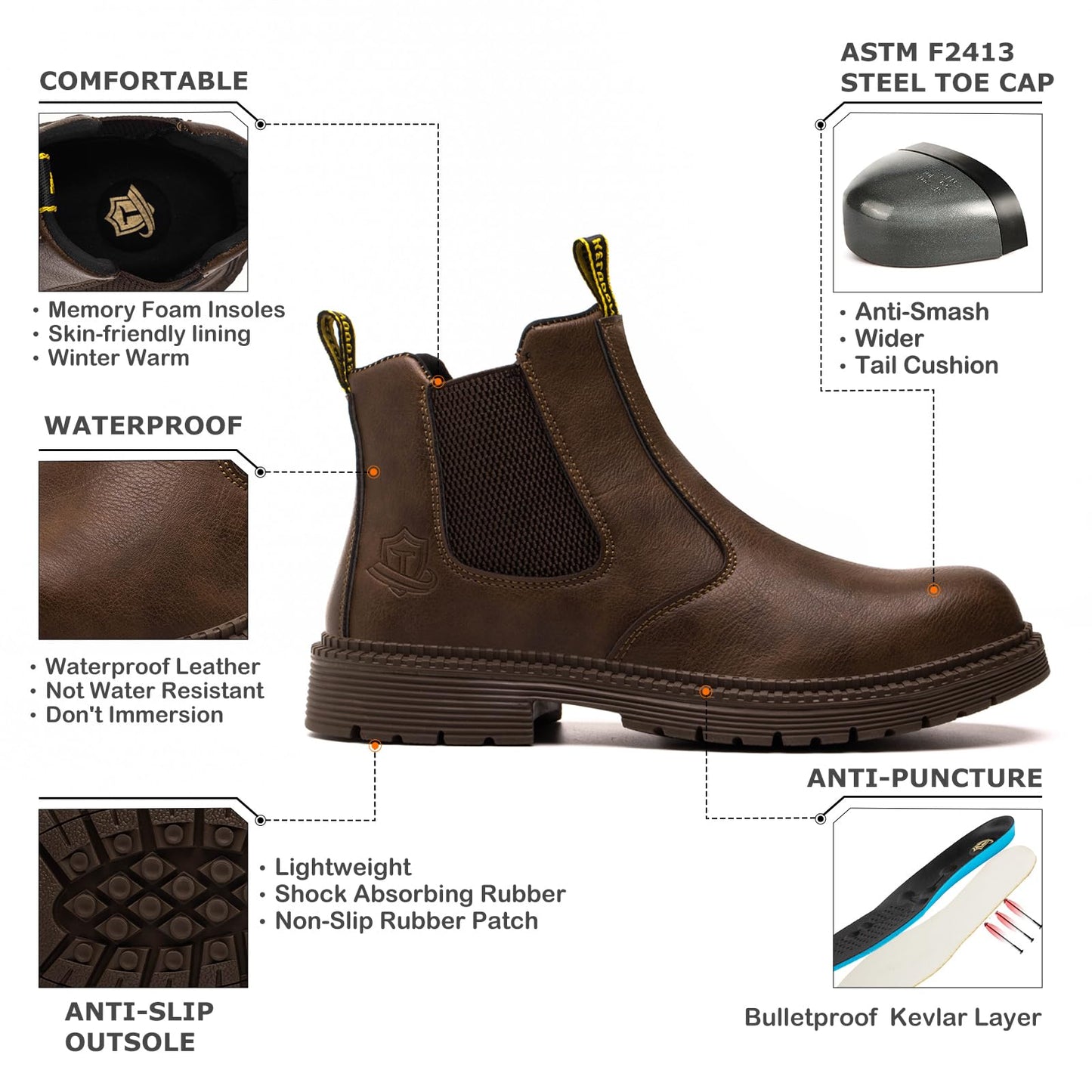 KELODON Waterproof Steel Toe Boots for Men-6 Inch Leather Slip On Safety Work Boots Mens Steel Toe Shoes Indestructible Non Slip Resistant Ankle Industrial Construction Boot,Brown,9