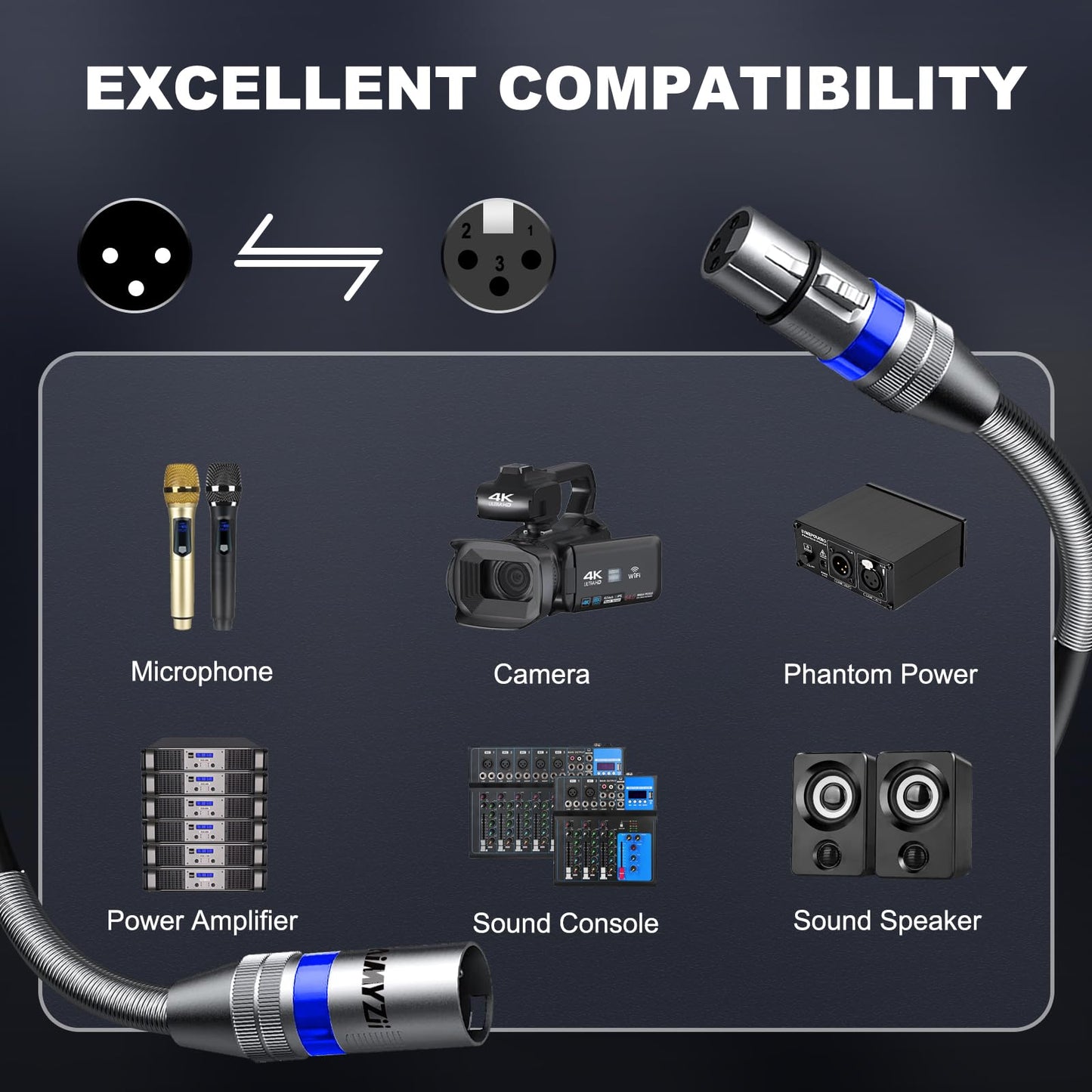 Aimyzii XLR Cable Microphone Cable 50 Feet 2 Pack Premium Balanced Mic Cable Pure Copper Conductors Heavy Duty Male to Female 3 Pin XLR Microphone Cable Zinc Alloy Connectors with Metal Spring