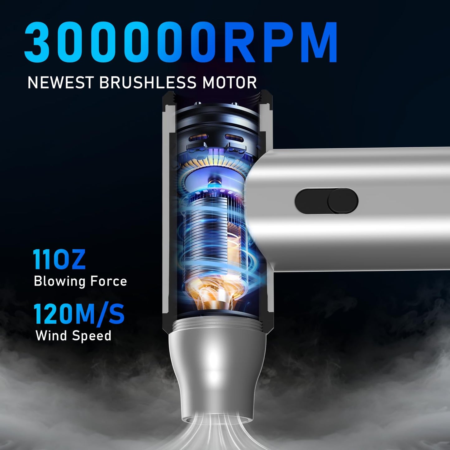 Compressed Air Duster, 300000RPM Air Duster Electric Cleaner for PC Deep Cleaning, Keyboard, Cordless Air Blaster, Replace Compressed Air Can-No Canned Air Duster