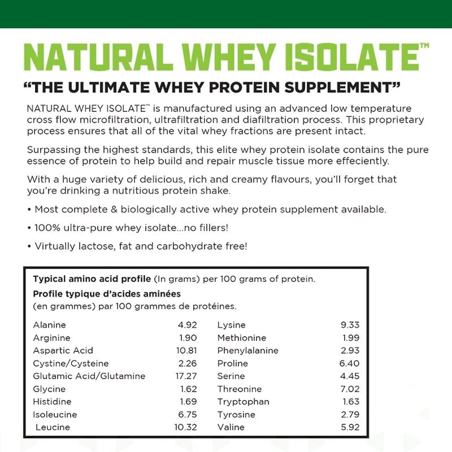 BioX Natural Whey Isolate | Whey Isolate Protein Powder | Formulated with Natural Flavours & Sweeteners | 29g Protein, Sugar Free, Low Carb, Low Lactose Protein Powder | 2LB (Vanilla)