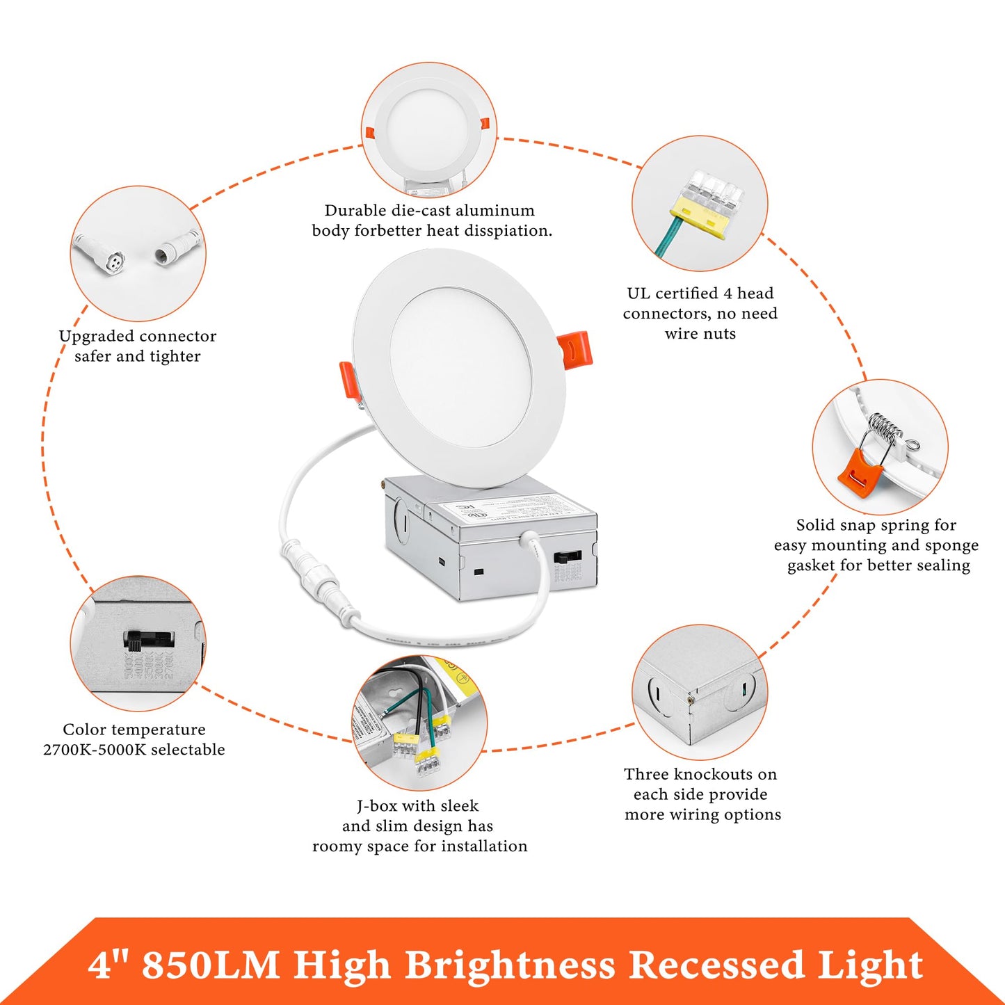 INCARLED Pot Lights LED 4Inch 5CCT 850LM 10W 4Pack Slim Recessed Lighting with Junction Box, 2700K 3000K 3500K 4000K 5000K Lumiere encastre plafond led ETL Listed