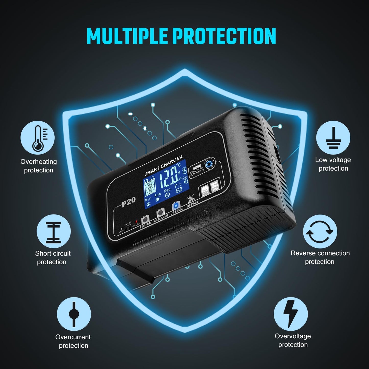 Battery Charger 0-20A,12V/24V Lead Acid Fully Automatic Battery Maintainer, Car Battery Trickle Charger Automotive w/Repair for Lithium,LiFePO4,AGM, STD, Gel, Deep Cycle Batteries