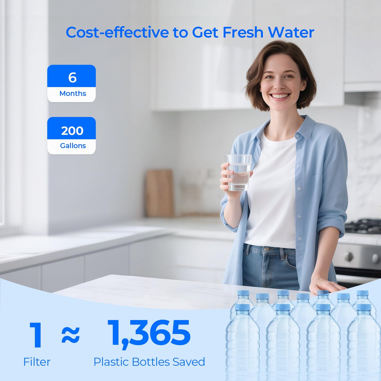 Suifl PWF-1 FPPWFU01 Water Filter & PureAir AF-2 FRGPAAF2 Air Filter Combo, Compatible with Frigidaire FRIGCOMBO6, FRFS2823AD, FRFS2823AS, FRFS282LAF, GRFC2353AF, GRFS2853AD, GRFS2853AF, 3 Combo