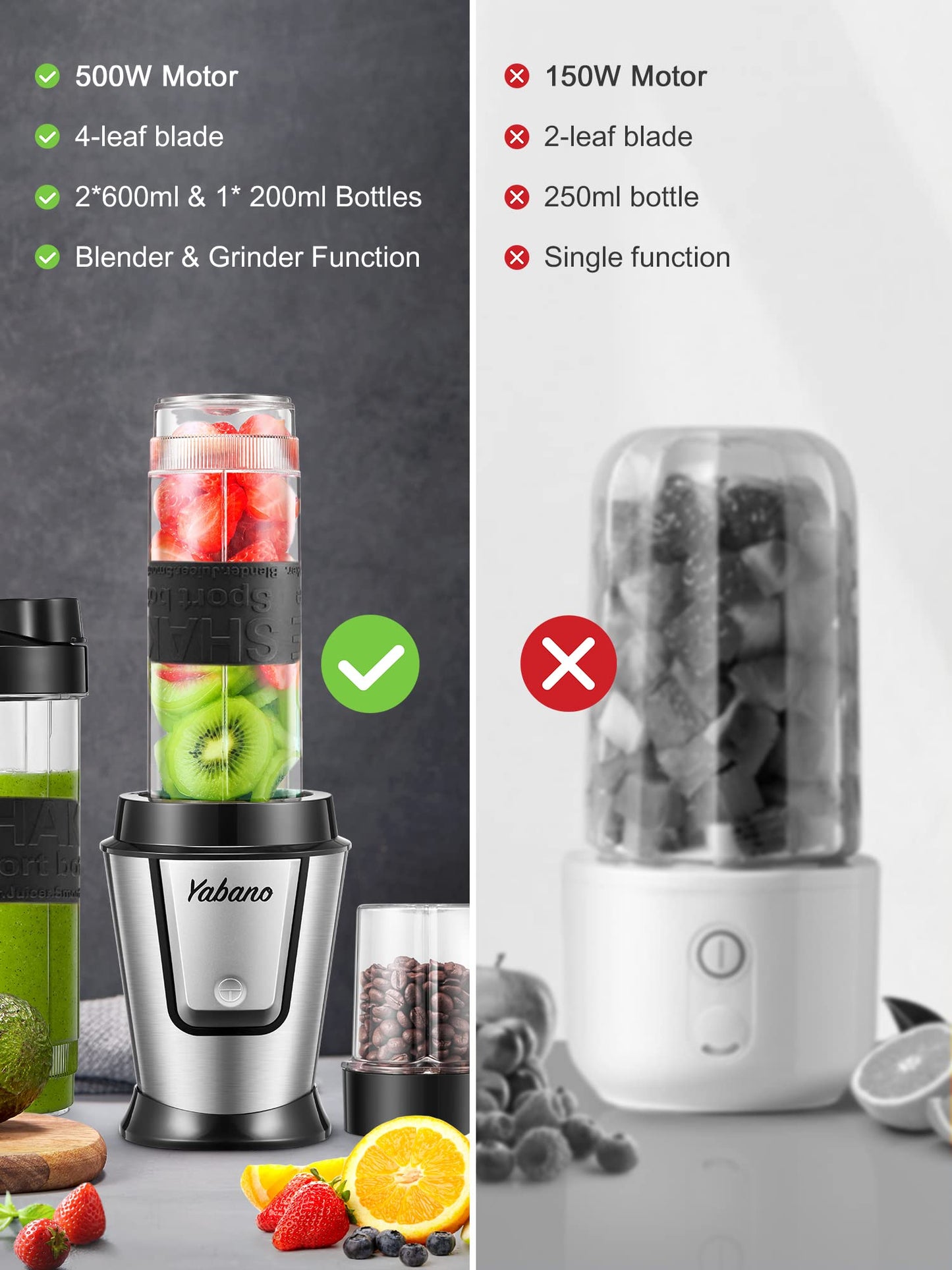 Yabano Personal Blender with 2 x 20oz Travel Bottle and Coffee/Spices Jar, Portable Smoothie Blender and Coffee Grinder in One, 500W Single Serve Blender for Shakes and Smoothies, BPA free (Black)