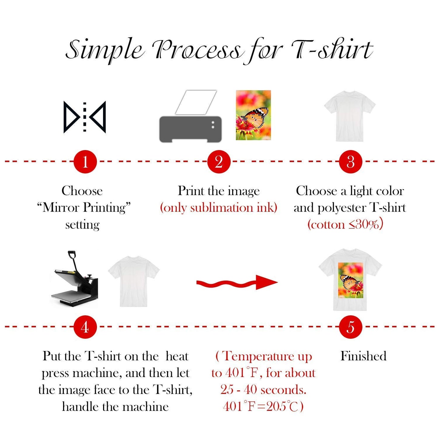 A-SUB Sublimation Paper- 150 Sheets Heat Transfer Paper 13x19 inch Compatible with Inkjet Sublimation Printer 105g