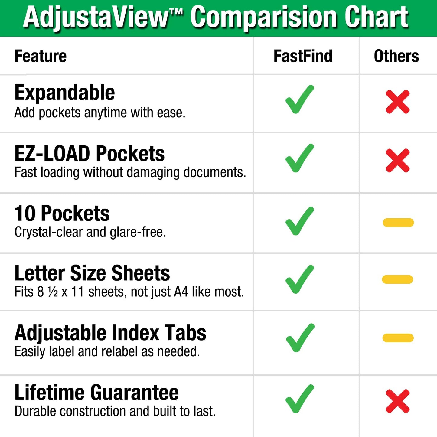 Ultimate Office AdjustaView 10-Pocket Wall Reference Organizer with Easy-Load Pockets and Mounting Screws, Black Pockets
