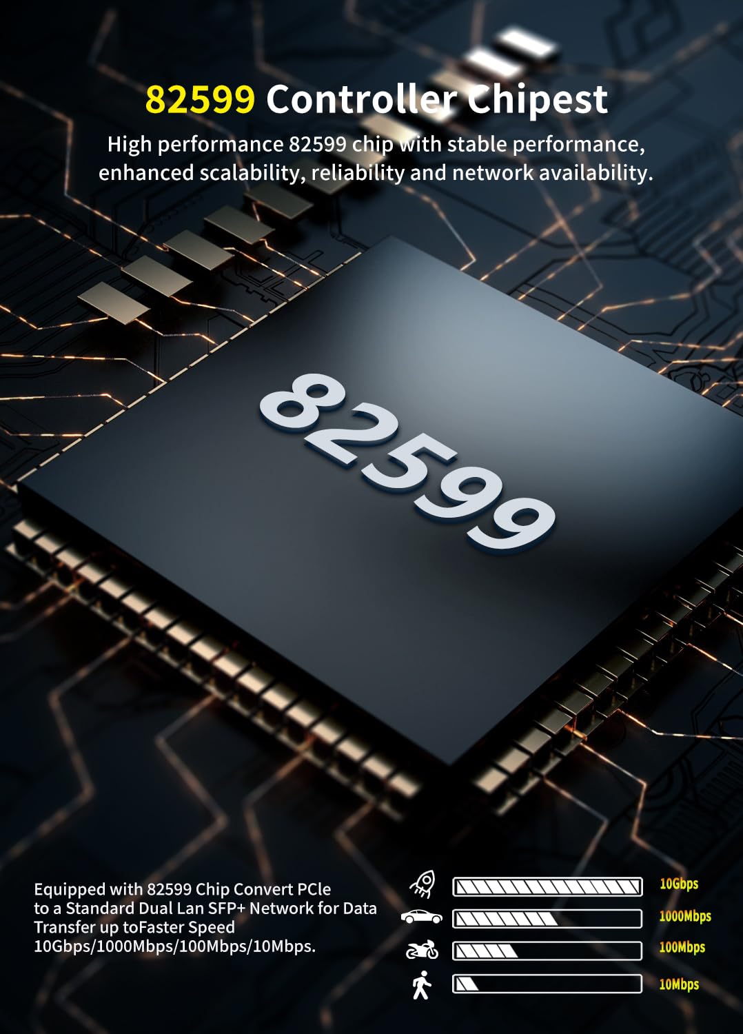 10Gb Dual LAN SFP PCI-e Network Card, Intel 82599(X520-DA2) Controller, NICGIGA 10Gbps Ethernet Adapter, 2 * 10Gbe SFP+ Port, 10G NIC Card, Support Windows/Windows Server/Linux/VMware