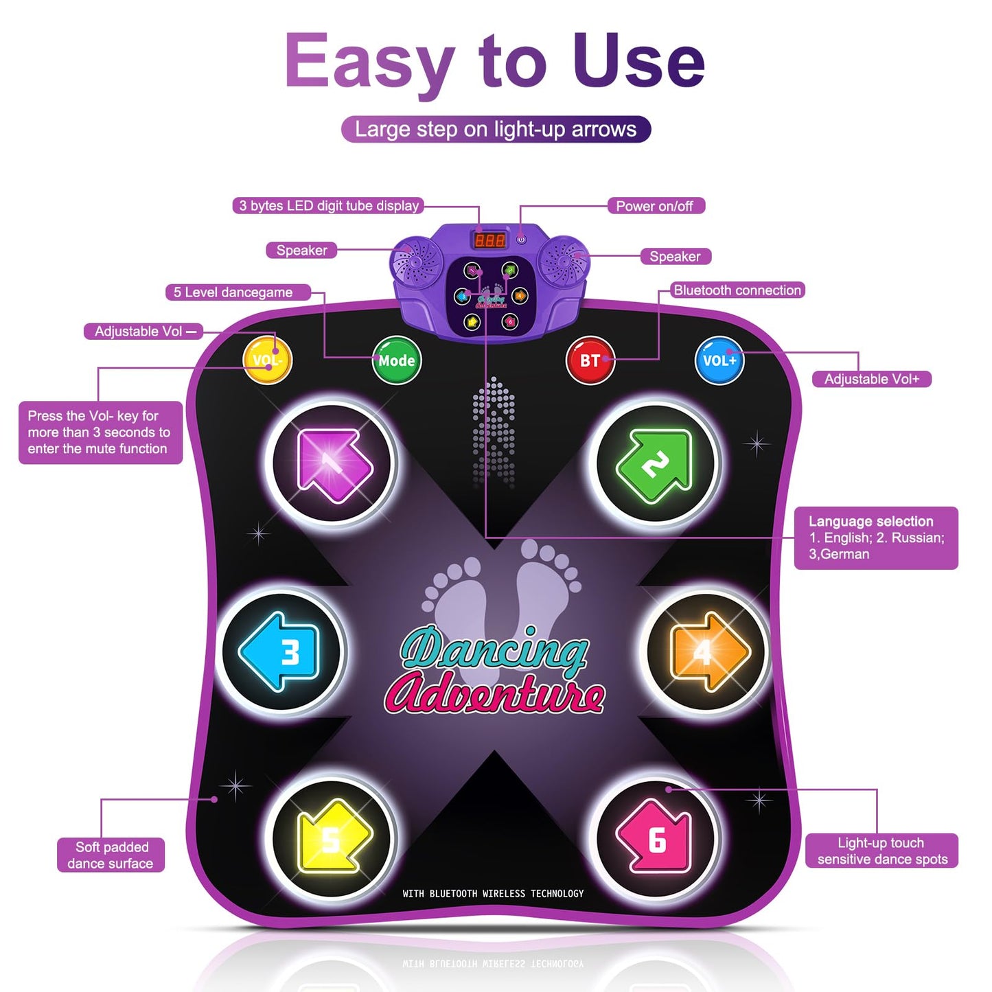 Flooyes Dance Mat Toys for 3-12 Year Old Kids, Electronic Dances Pad with Light-up 6-Button Wireless Bluetooth, Music Dance with 5 Game Modes, Birthday Toys Gifts for 3 4 5 6 7 8 9 10+ Year Old Girls