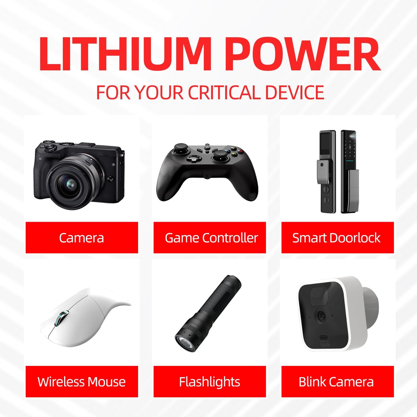 BEVIGOR Lithium Batteries AA, AA Batteries 16Pack, 3500mAh 1.5V AA Lithium Battery, Double A Battery, Longer Lasting Double A Battery for Flashlight, Toys, Remote Control【Non-Rechargeable】