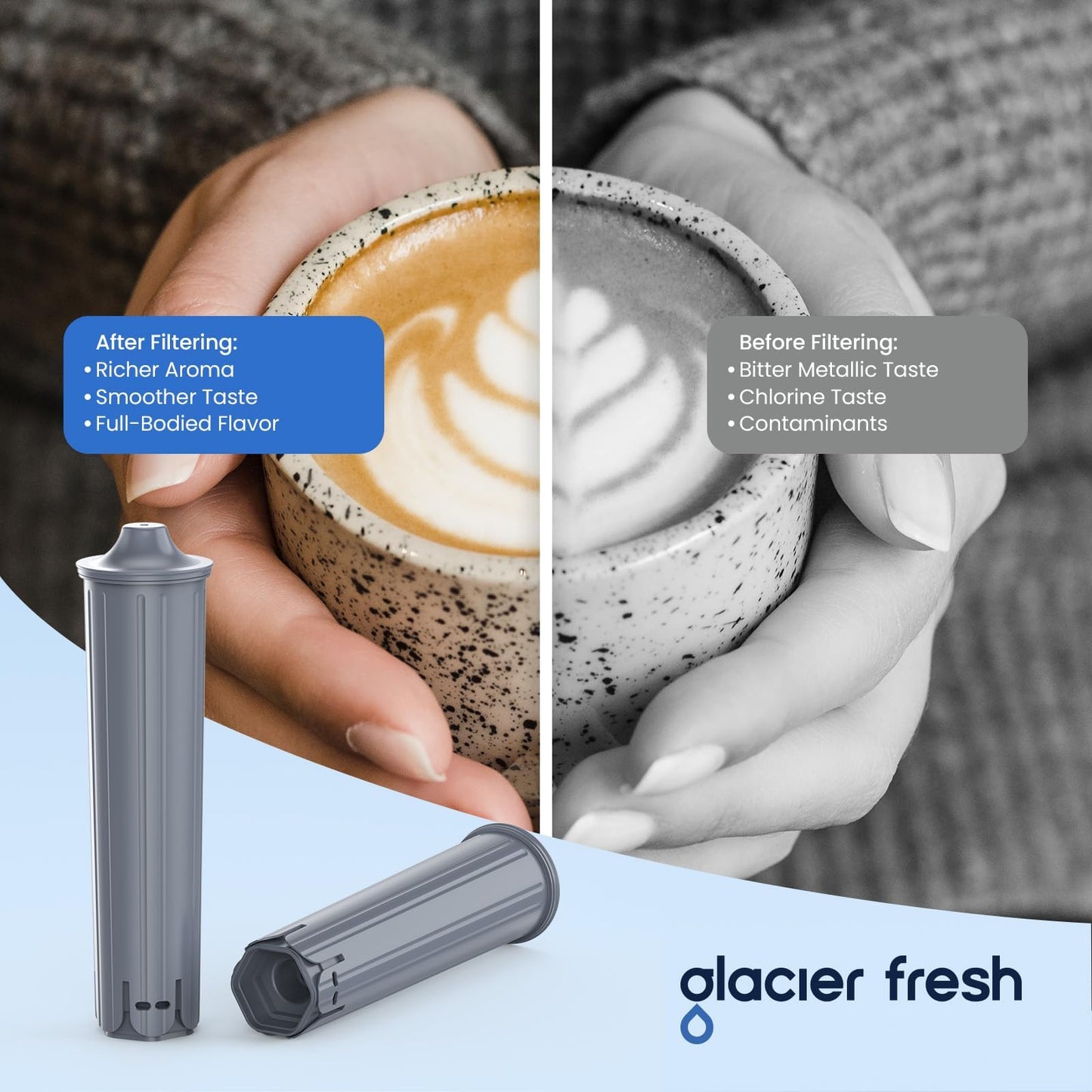 GLACIER FRESH Water Filter Compatible with Jura 71794 Claris Smart+ Filter Cartridge, Fits E6, E8, Z8, Z6, J6, ENA8, WE6, WE8 Coffee Machines, NSF/42 Certified, 3 Pack