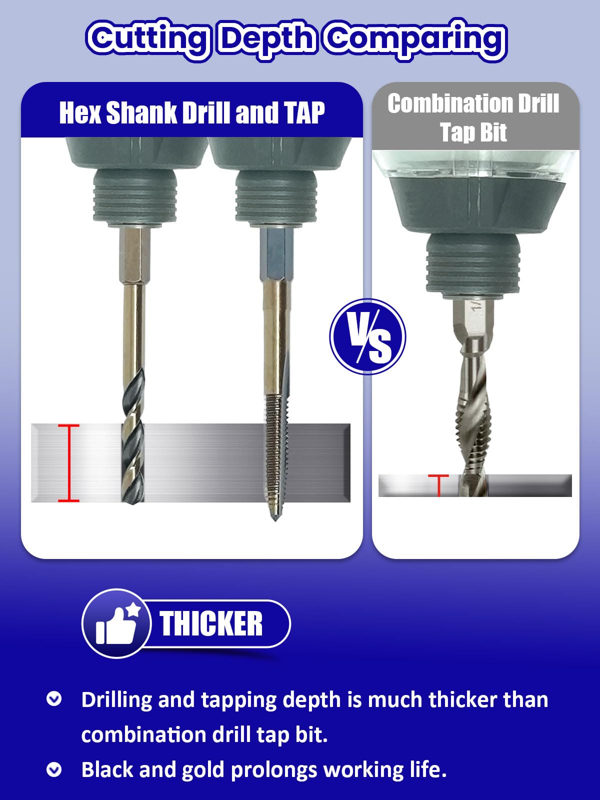JEFE HEX Drill and Tap Set 20pc - Hex Shank Drill Bits & Thread Taps for Metal | MRO & Industrial Use | Quick-Change Combination tap 6-32UNC to 1/2"-13UNC | Impact Driver